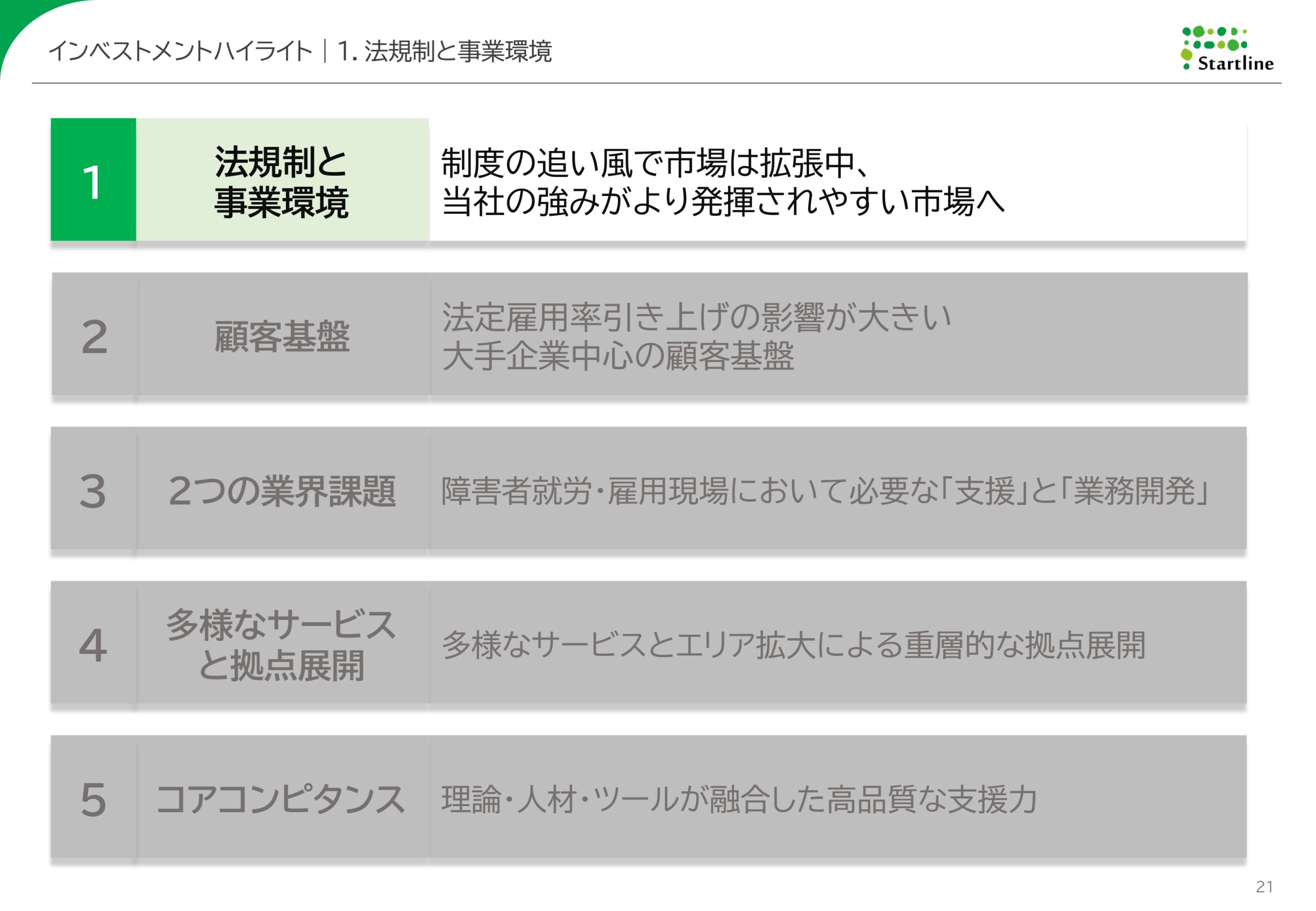 2026年3月期決算説明資料事業計画及び成長可能性に関する事項の画像21