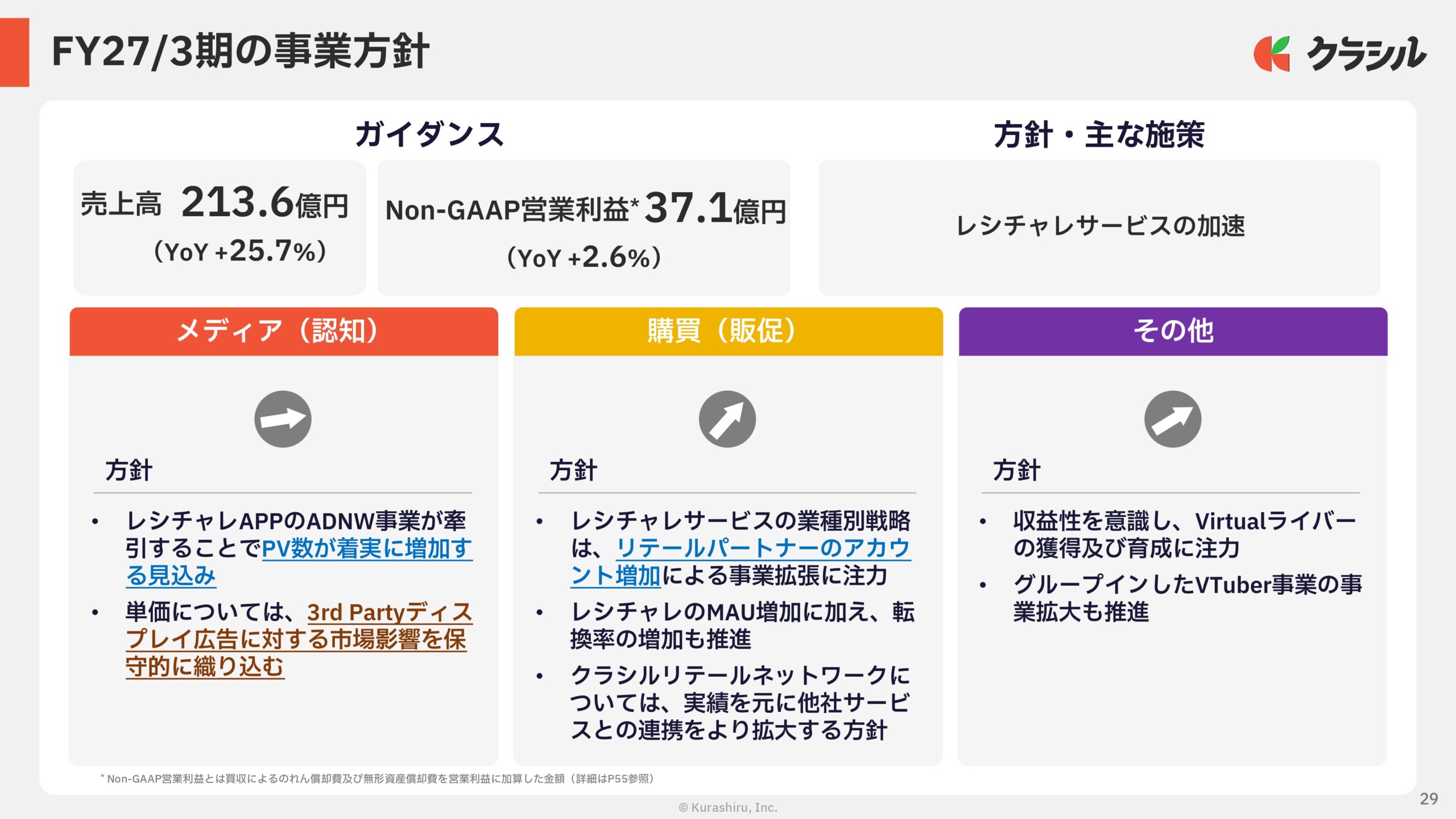 2026年3月期　通期決算説明資料の画像29