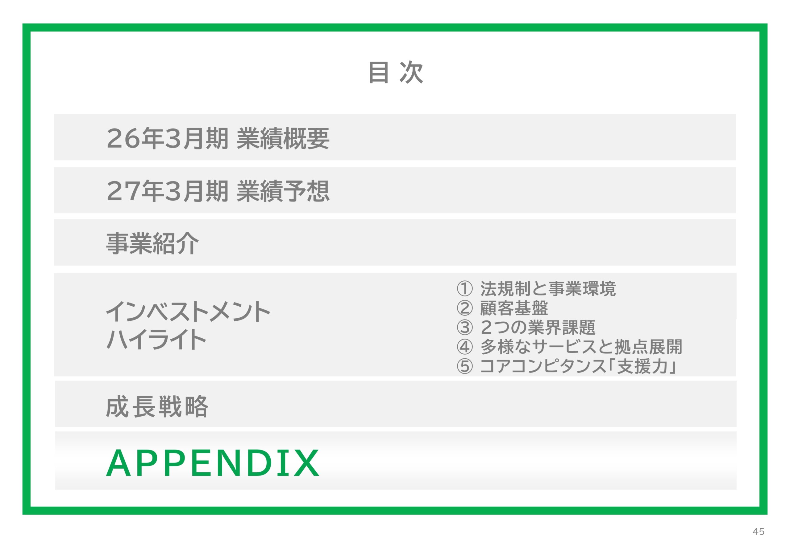2026年3月期決算説明資料事業計画及び成長可能性に関する事項の画像45
