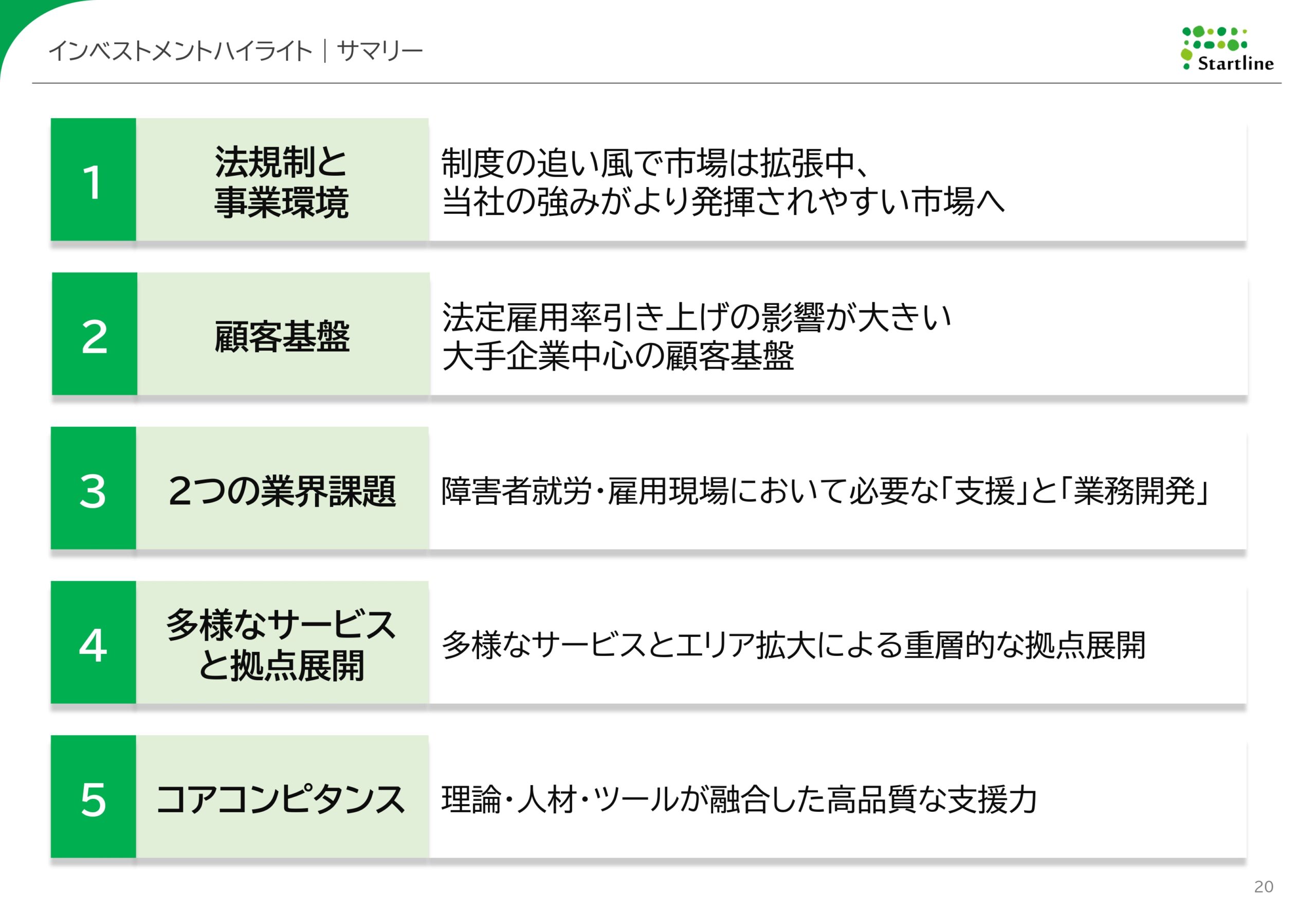 2026年3月期決算説明資料事業計画及び成長可能性に関する事項の画像20