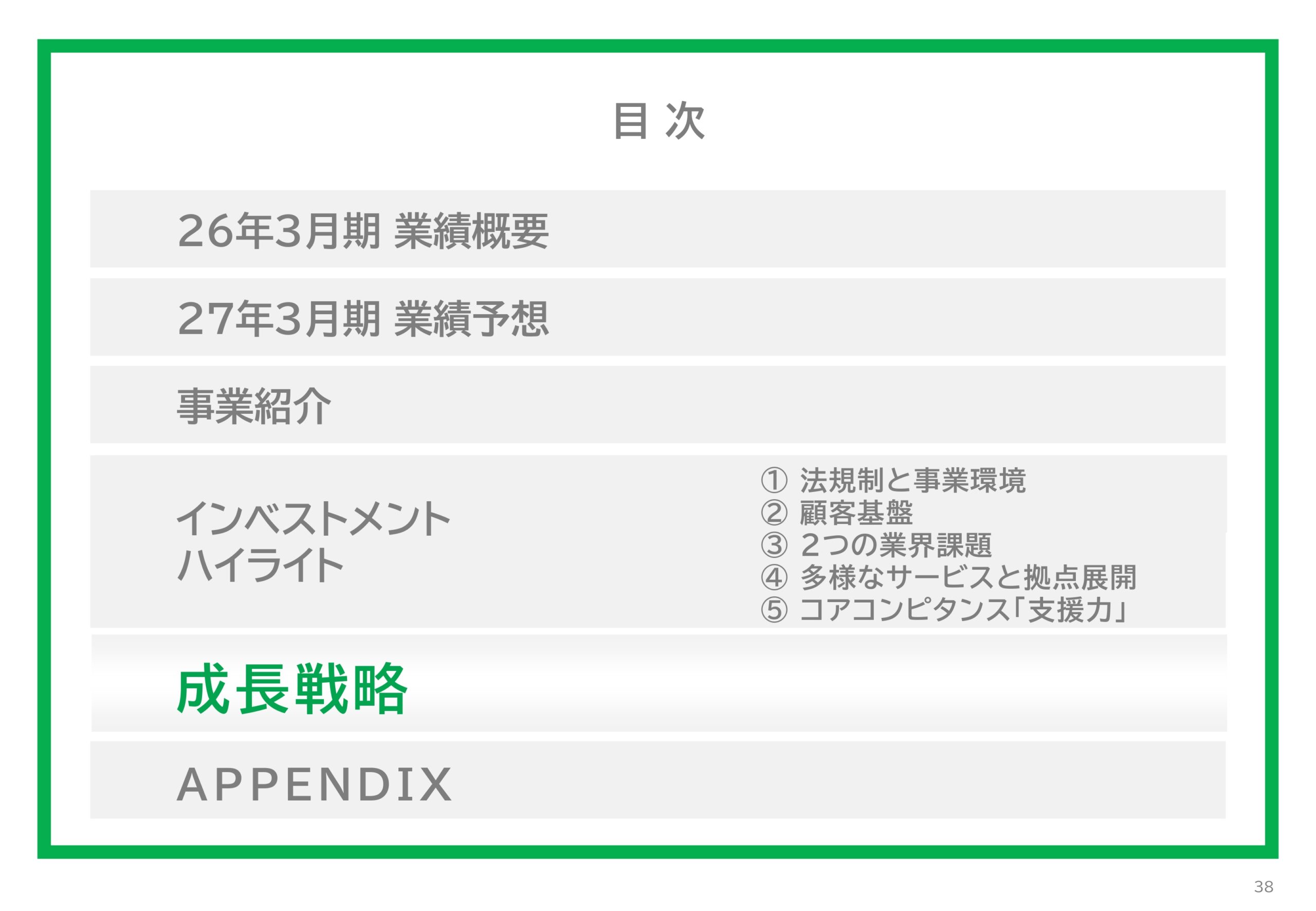 2026年3月期決算説明資料事業計画及び成長可能性に関する事項の画像38