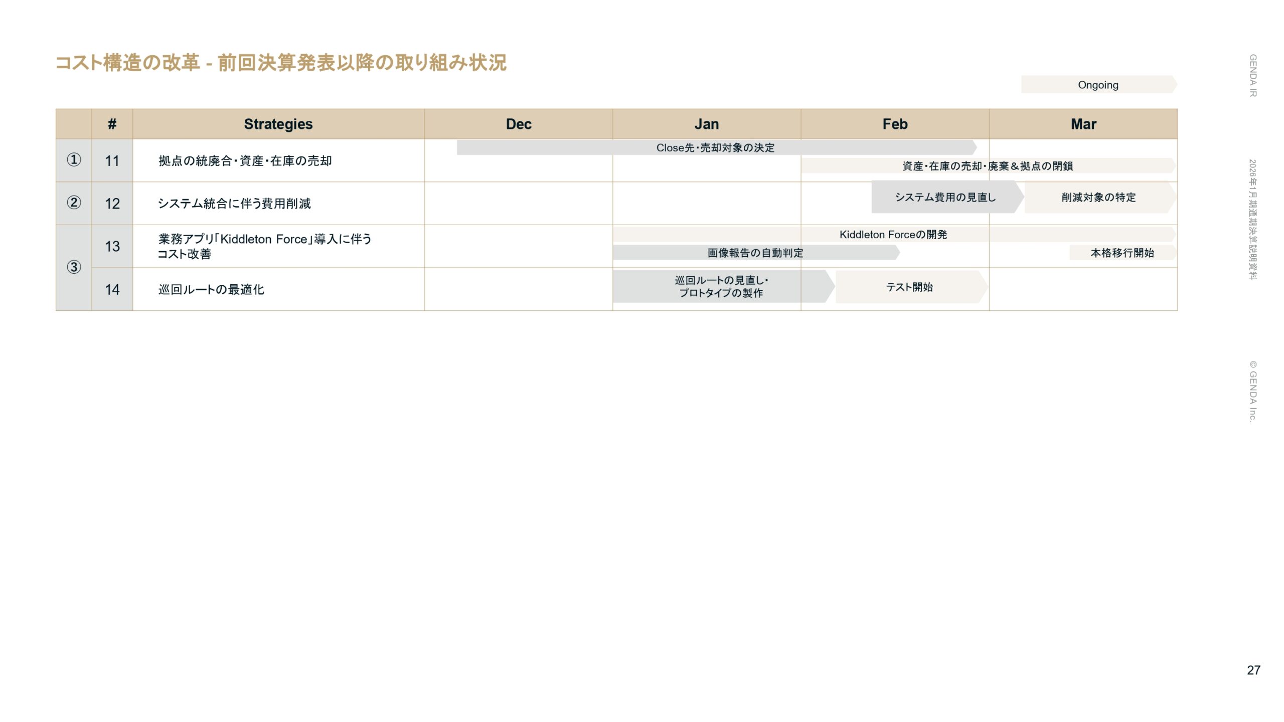 2026年1月期通期決算説明資料の画像27
