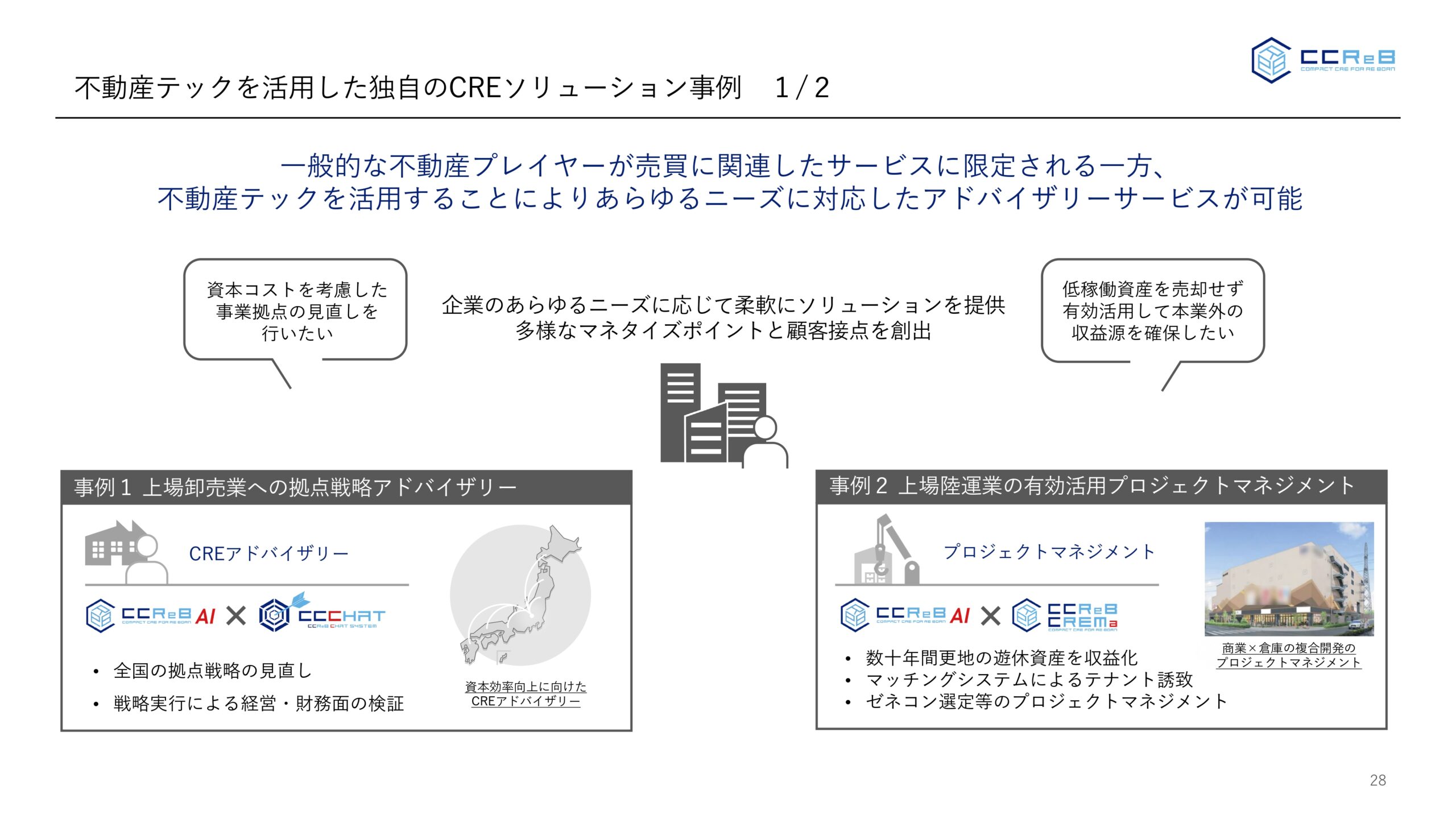事業計画及び成長可能性に関する事項の画像28