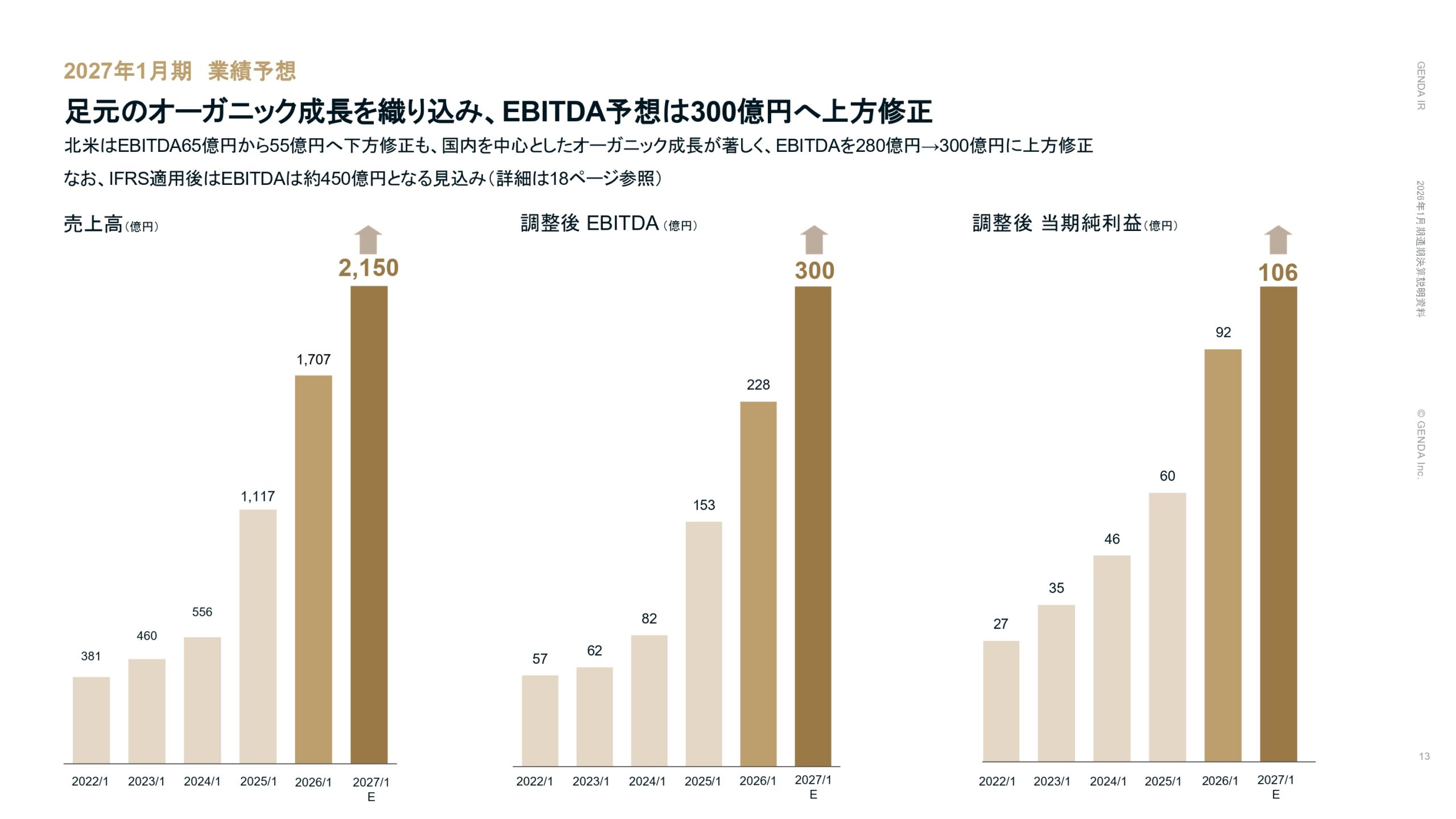 2026年1月期通期決算説明資料