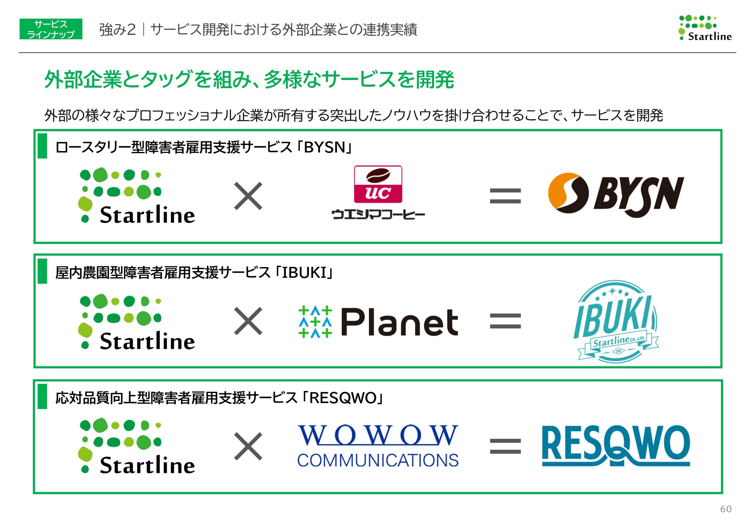 2026年3月期決算説明資料事業計画及び成長可能性に関する事項の画像60