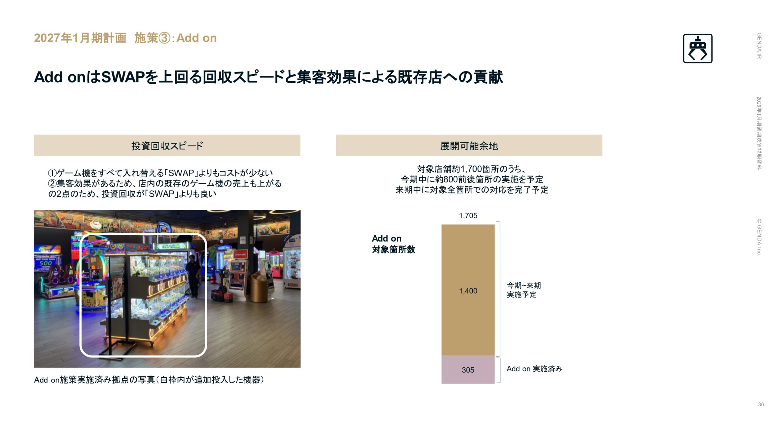 2026年1月期通期決算説明資料の画像36