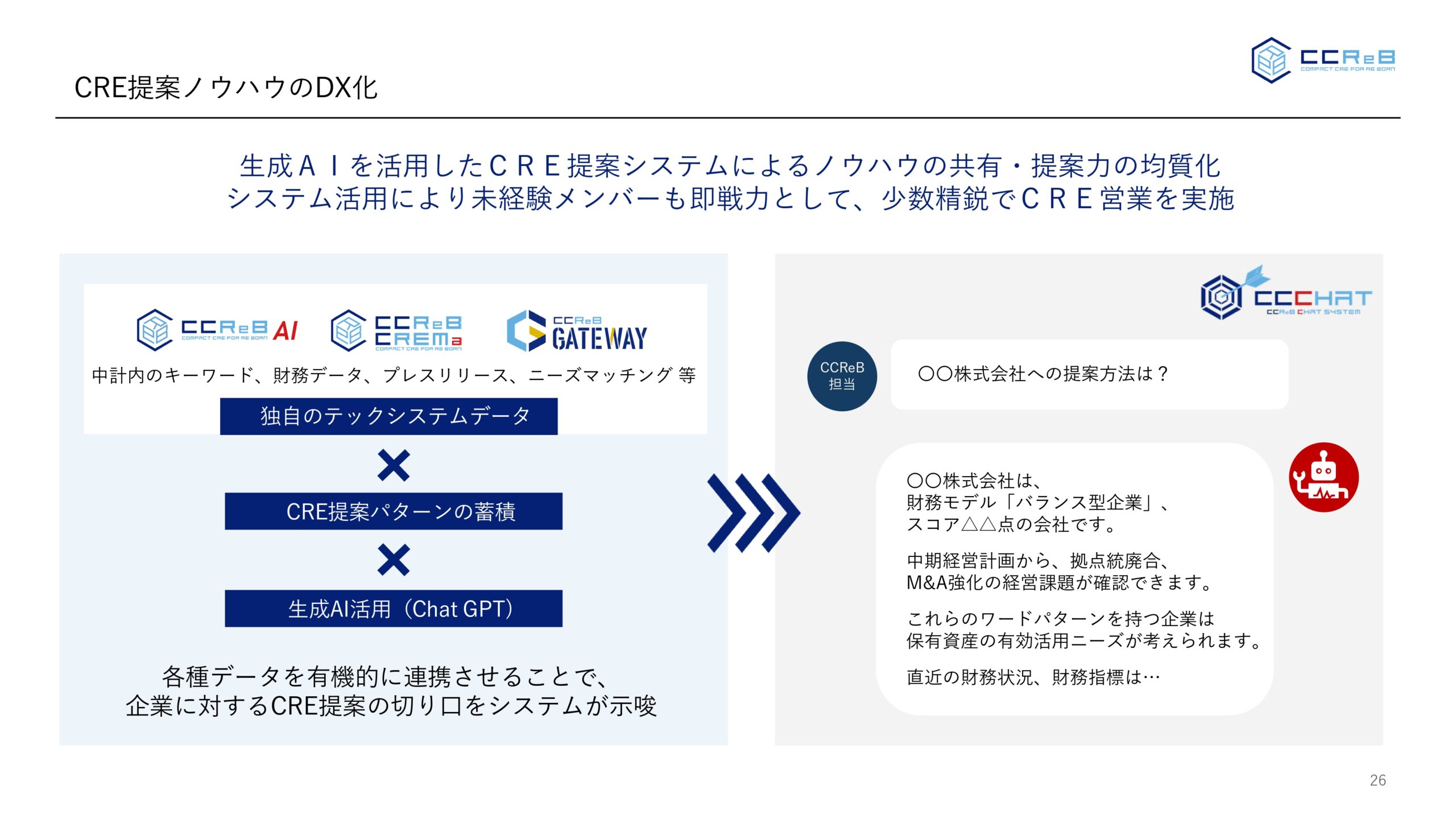 事業計画及び成長可能性に関する事項の画像26