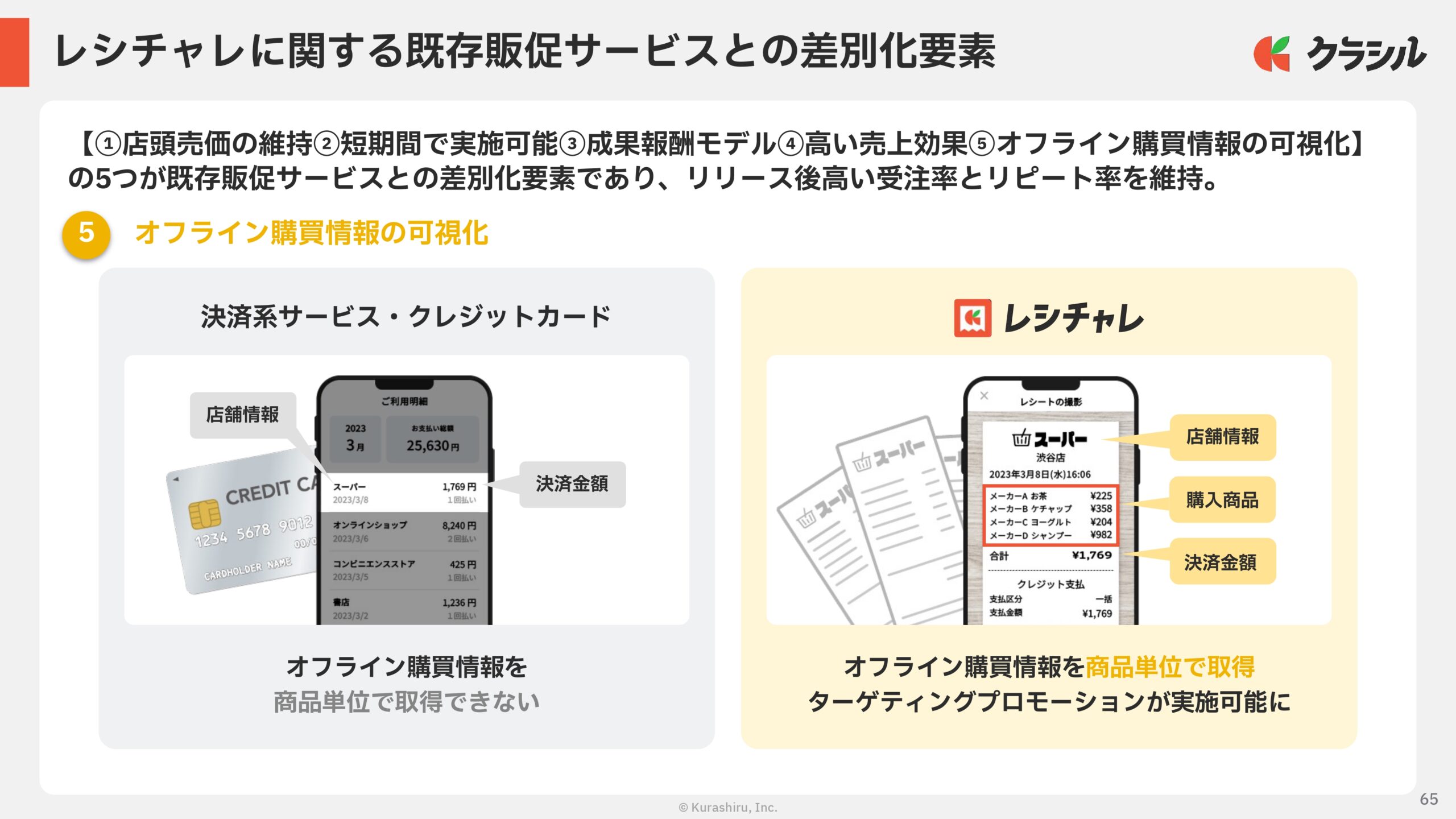 2026年3月期　通期決算説明資料の画像65
