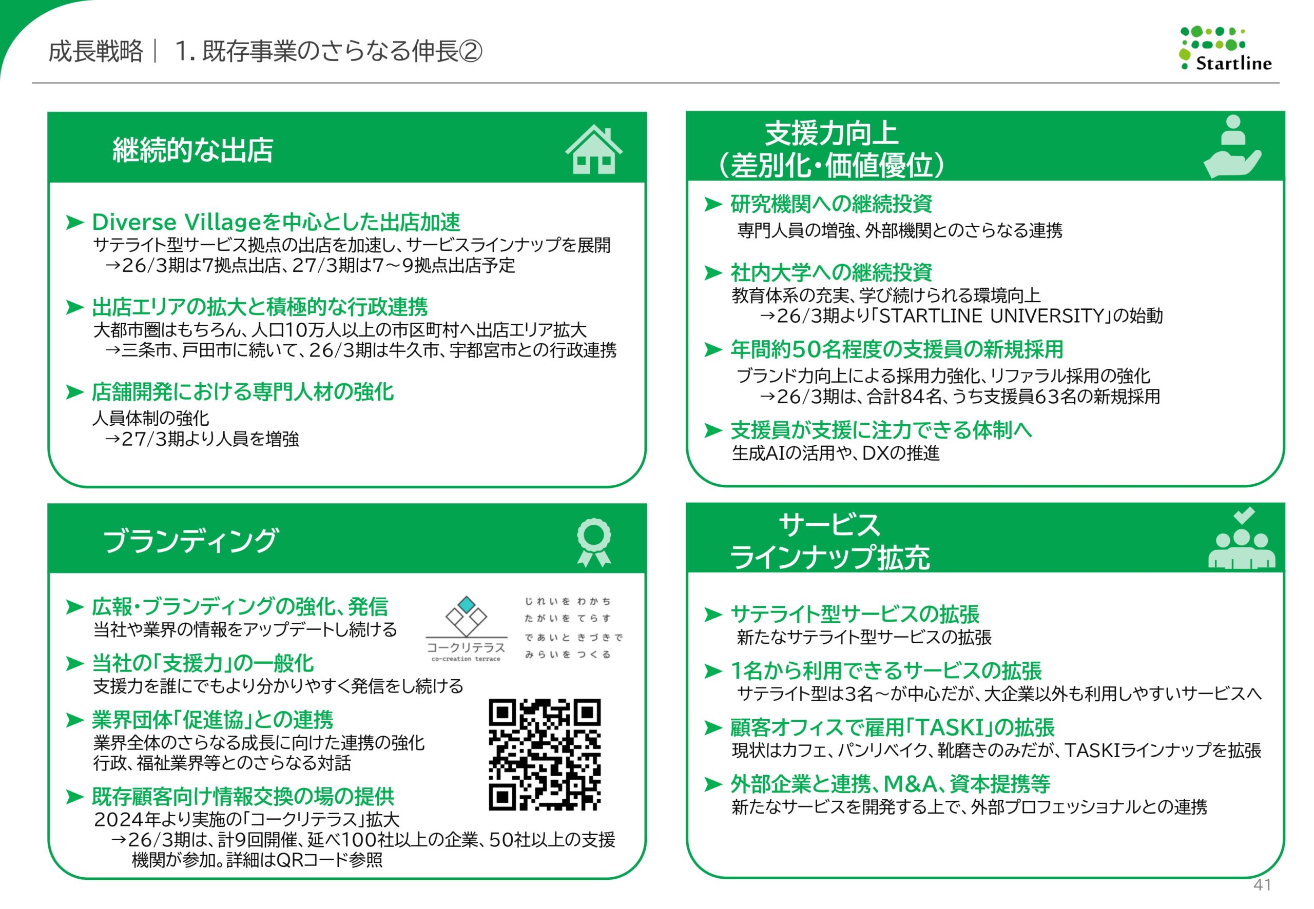 2026年3月期決算説明資料事業計画及び成長可能性に関する事項の画像41