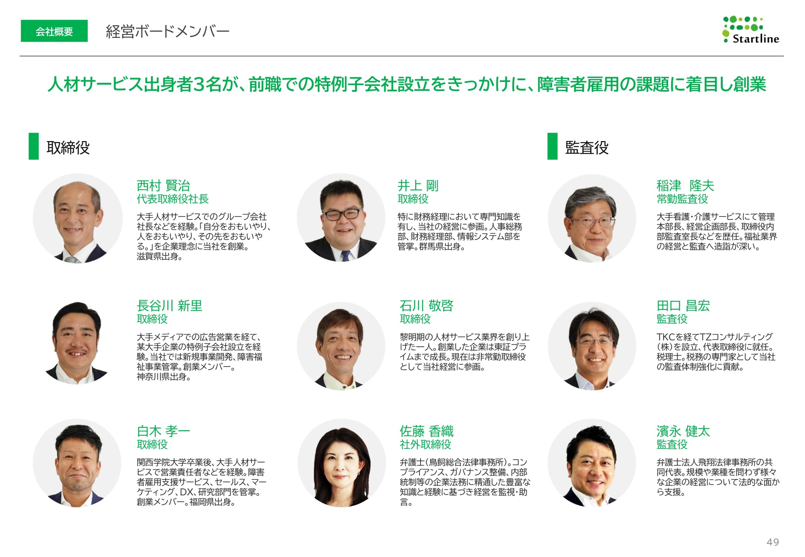 2026年3月期決算説明資料事業計画及び成長可能性に関する事項の画像49