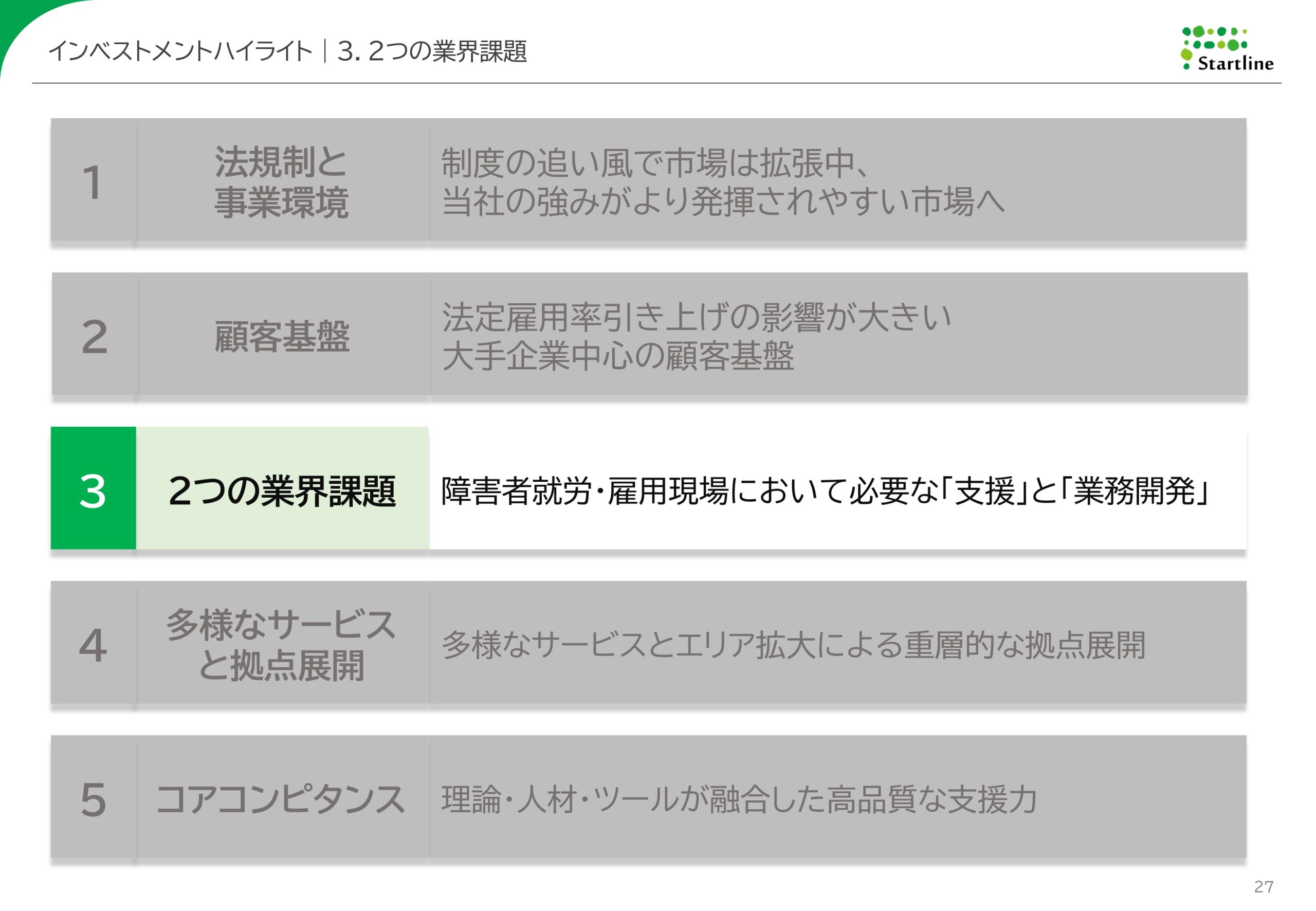 2026年3月期決算説明資料事業計画及び成長可能性に関する事項の画像27