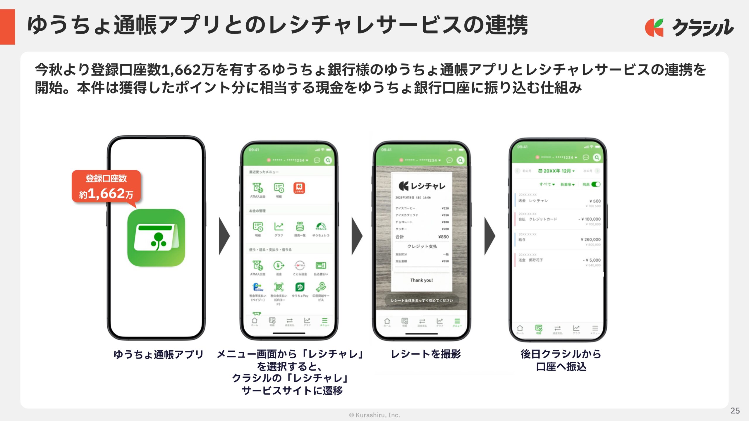 2026年3月期　通期決算説明資料の画像25