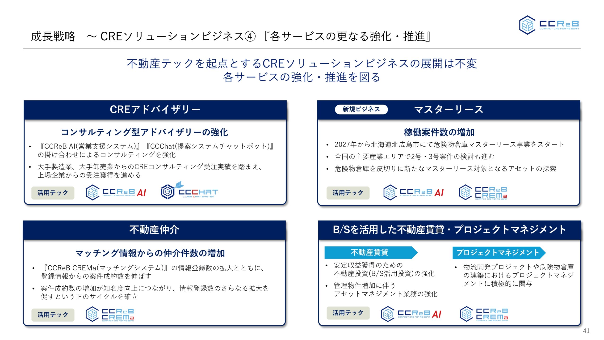 事業計画及び成長可能性に関する事項の画像41