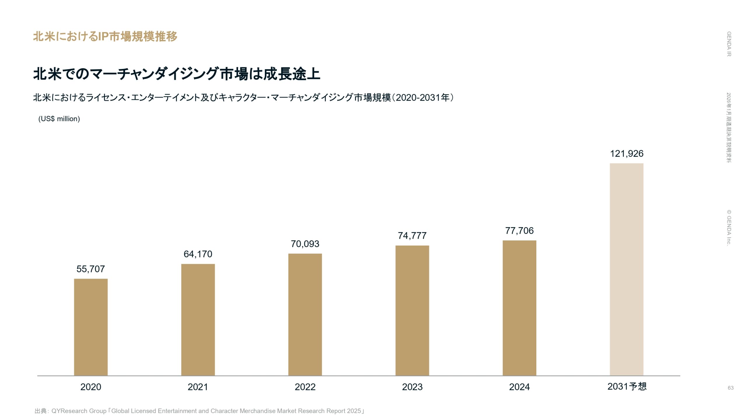 2026年1月期通期決算説明資料