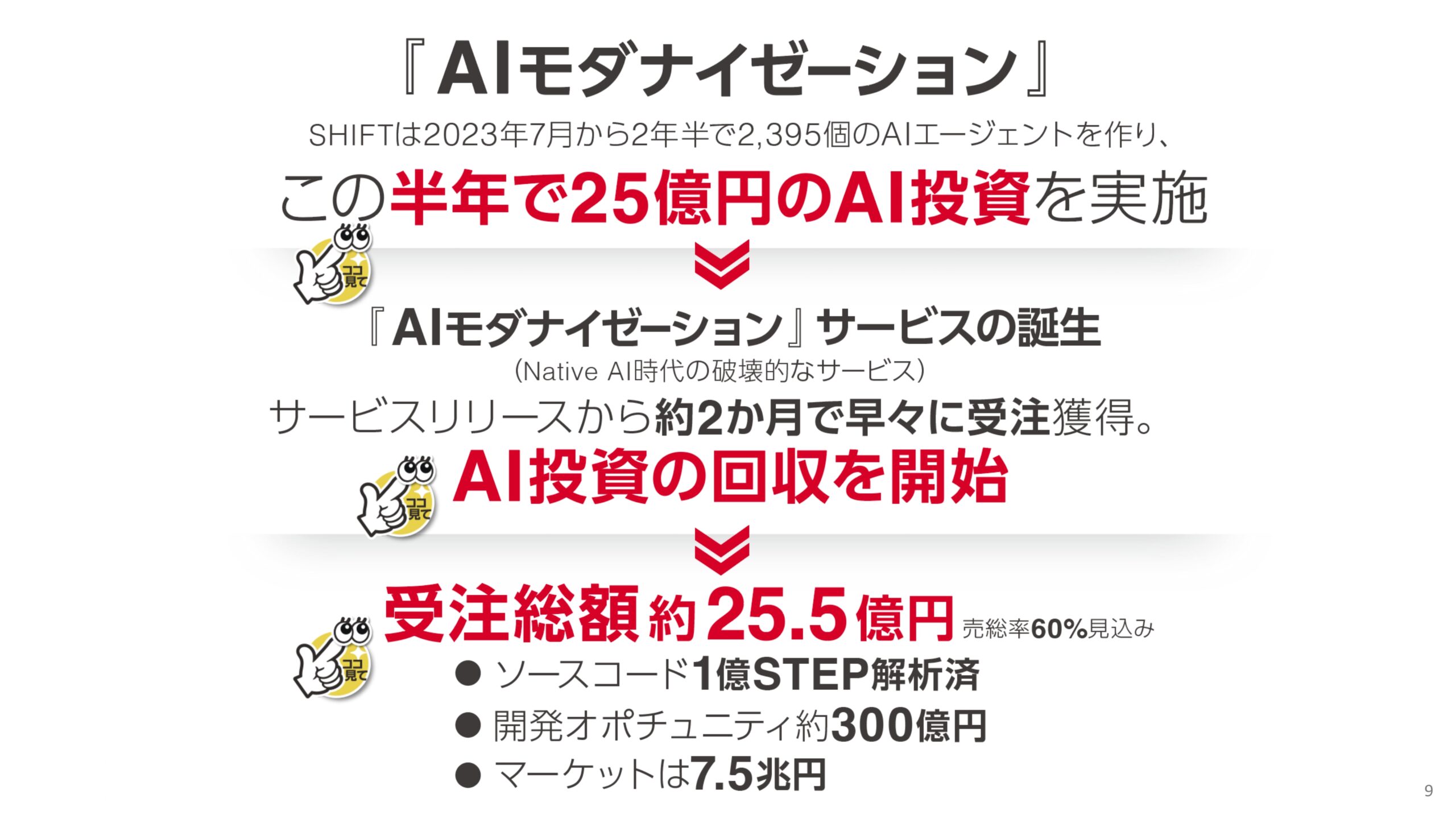 2026年8月期第2四半期決算説明資料の画像9