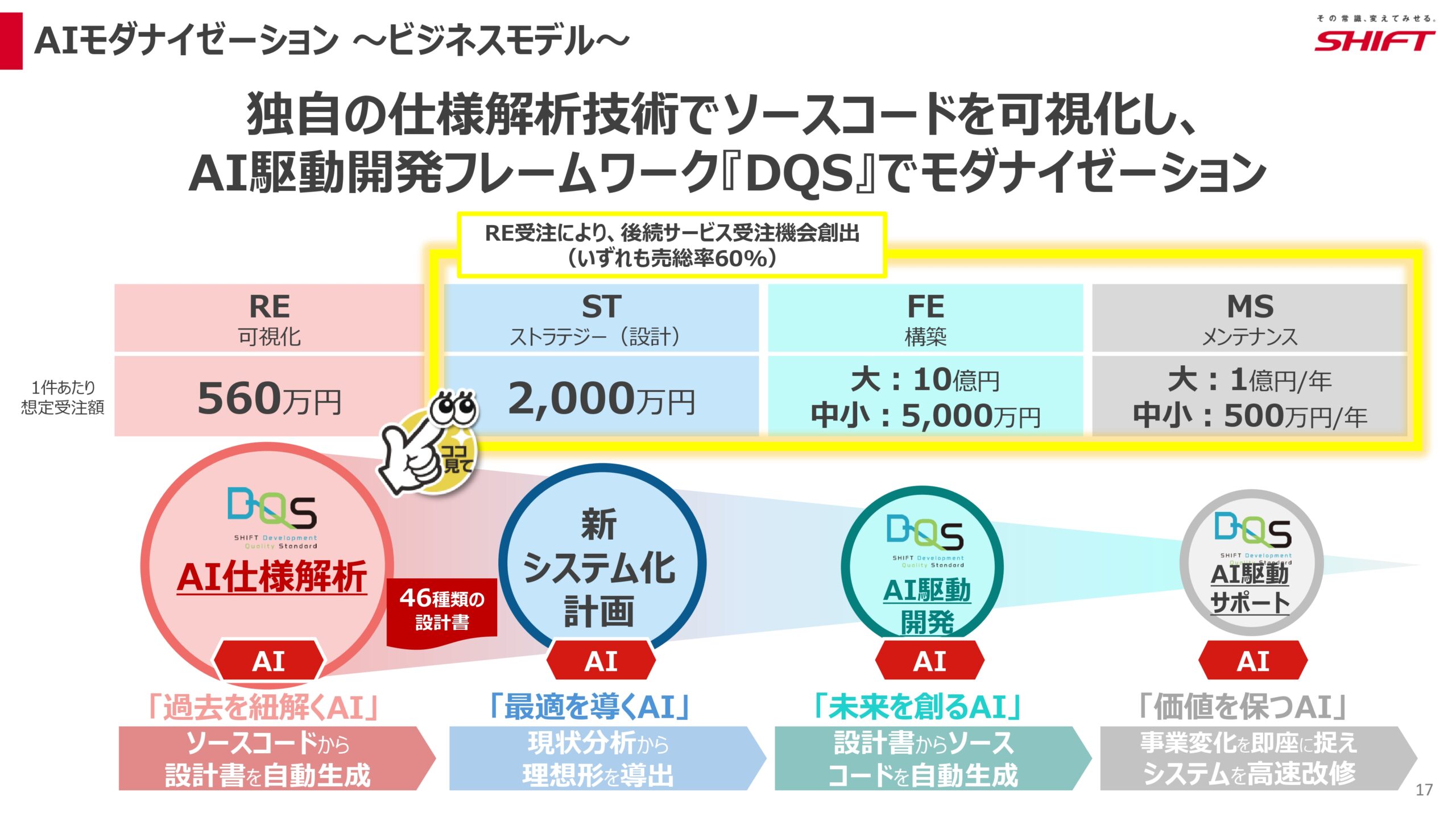 2026年8月期第2四半期決算説明資料の画像17