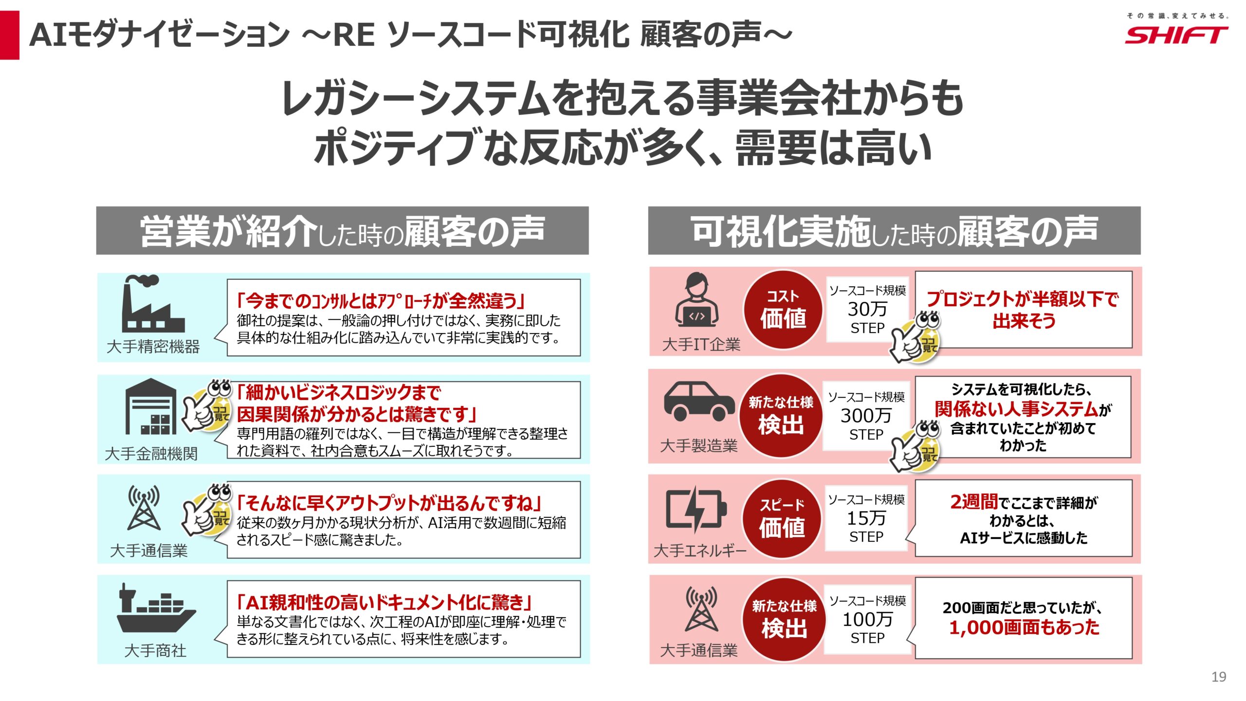 2026年8月期第2四半期決算説明資料の画像19