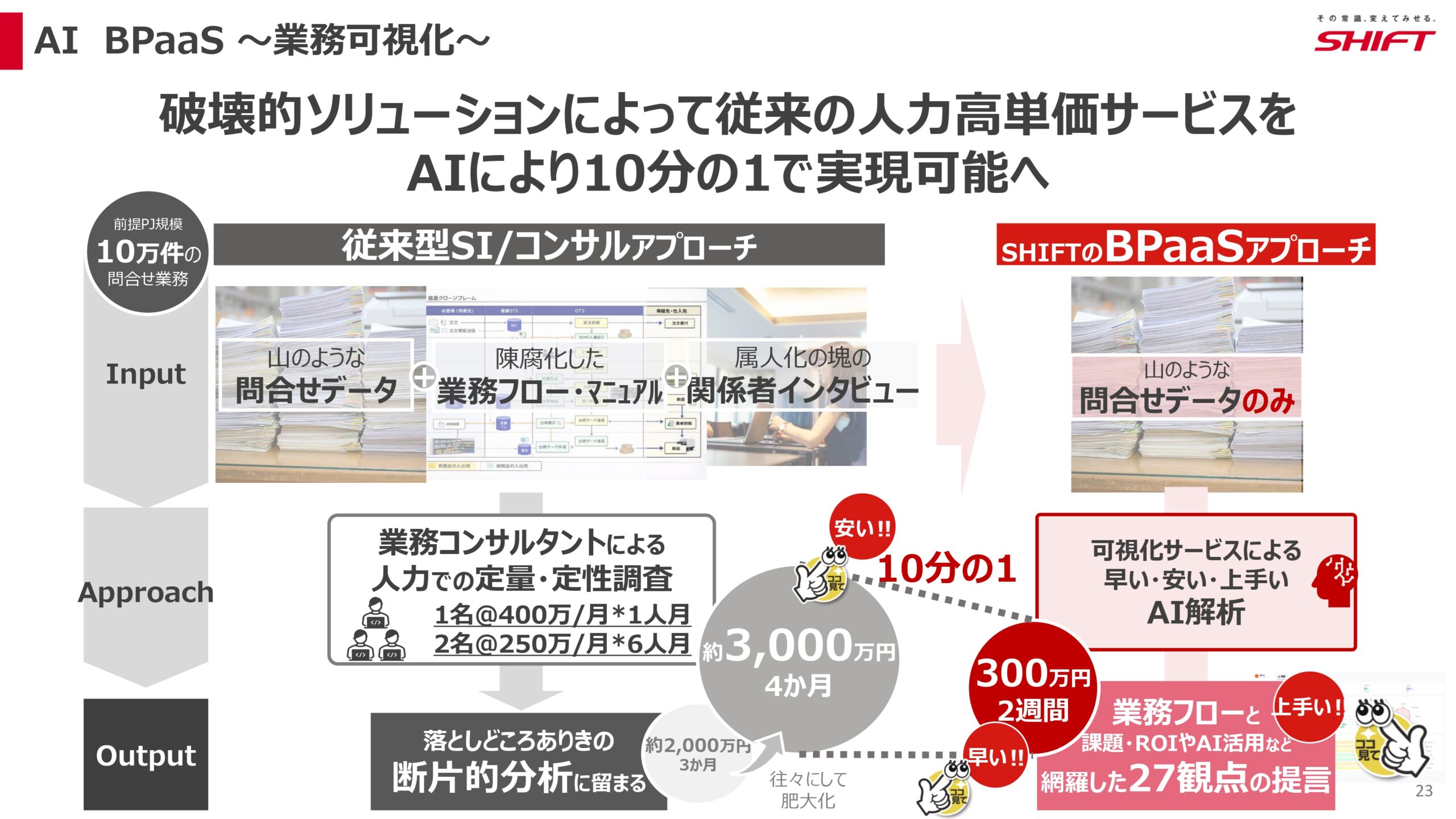 2026年8月期第2四半期決算説明資料の画像23