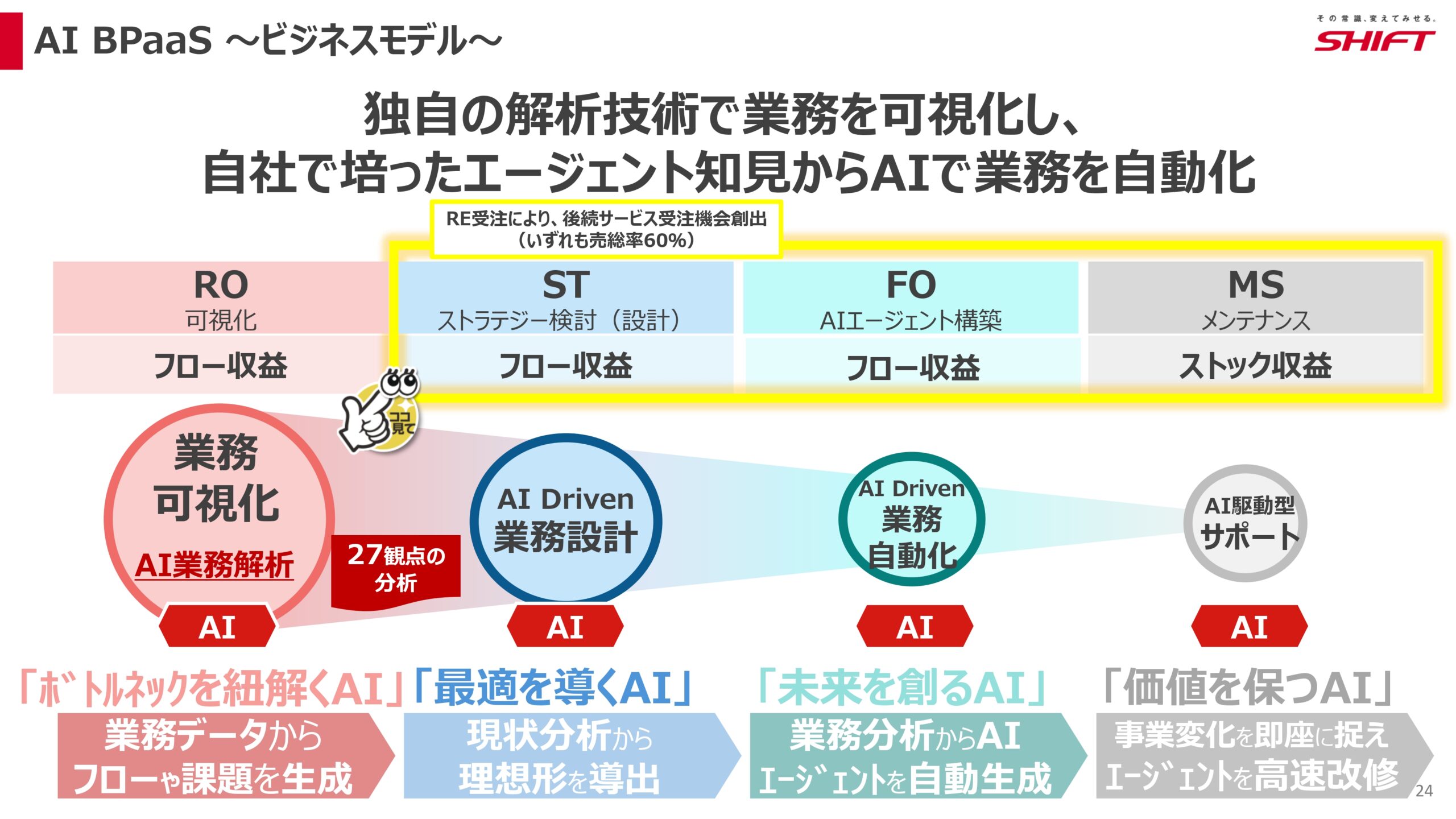 2026年8月期第2四半期決算説明資料の画像24