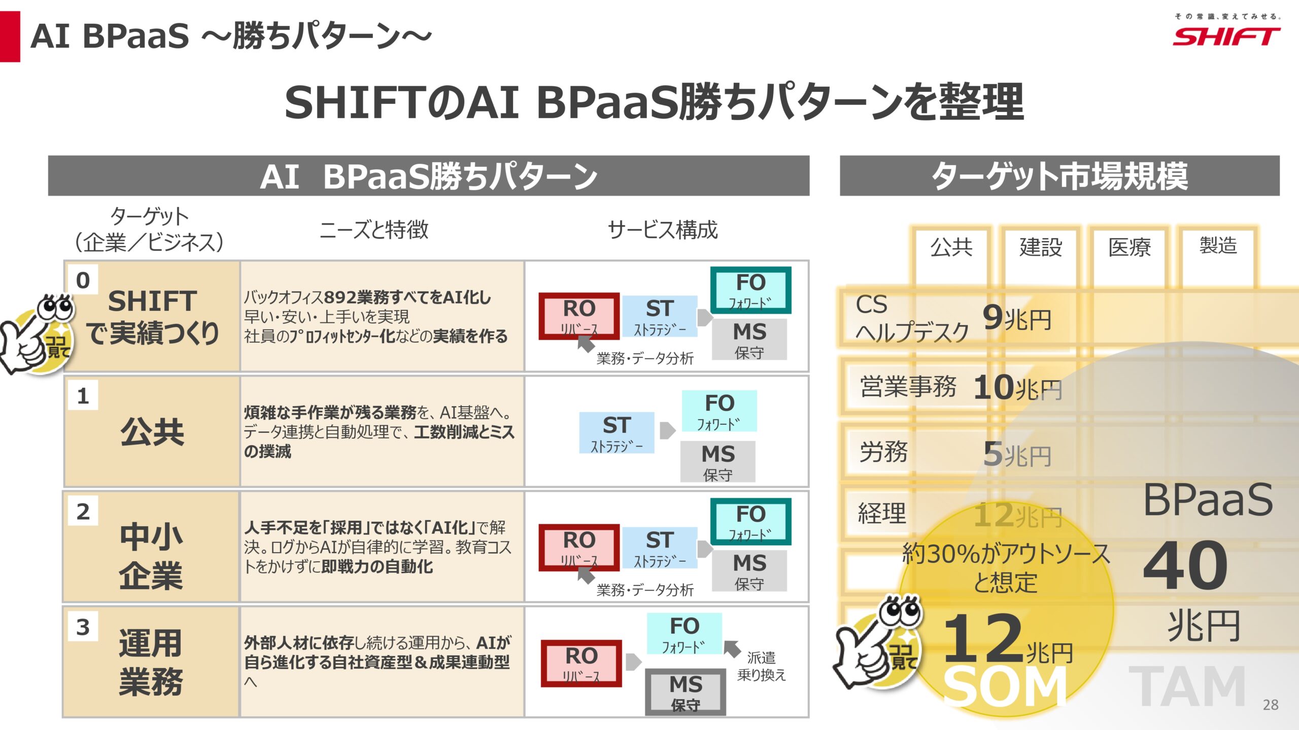 2026年8月期第2四半期決算説明資料の画像28