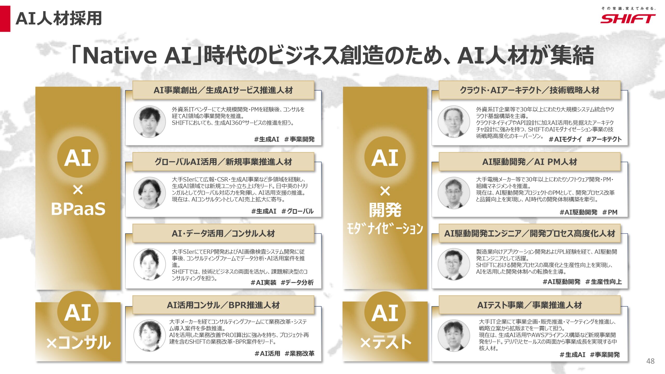 2026年8月期第2四半期決算説明資料の画像48