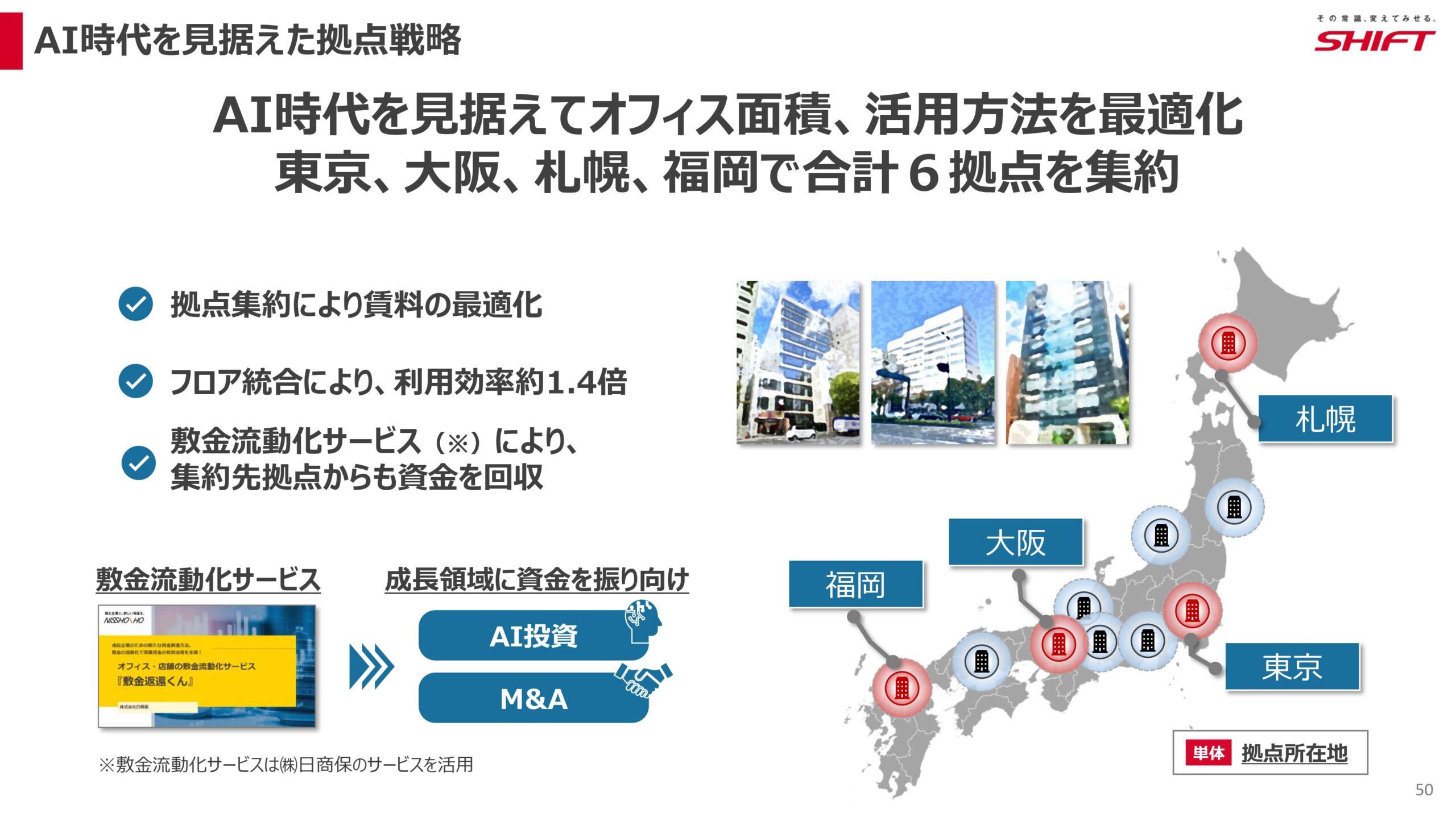 2026年8月期第2四半期決算説明資料の画像50
