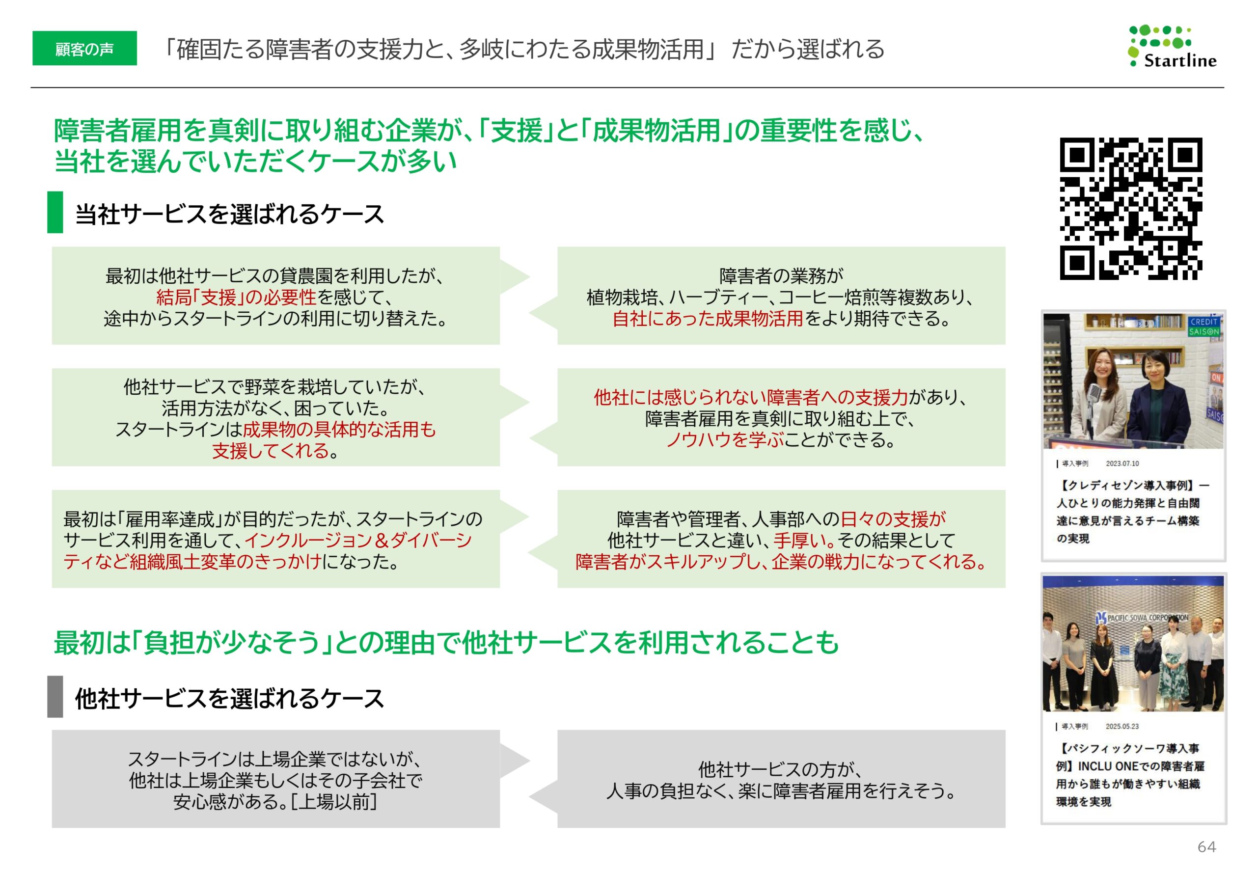 2026年3月期決算説明資料事業計画及び成長可能性に関する事項の画像64