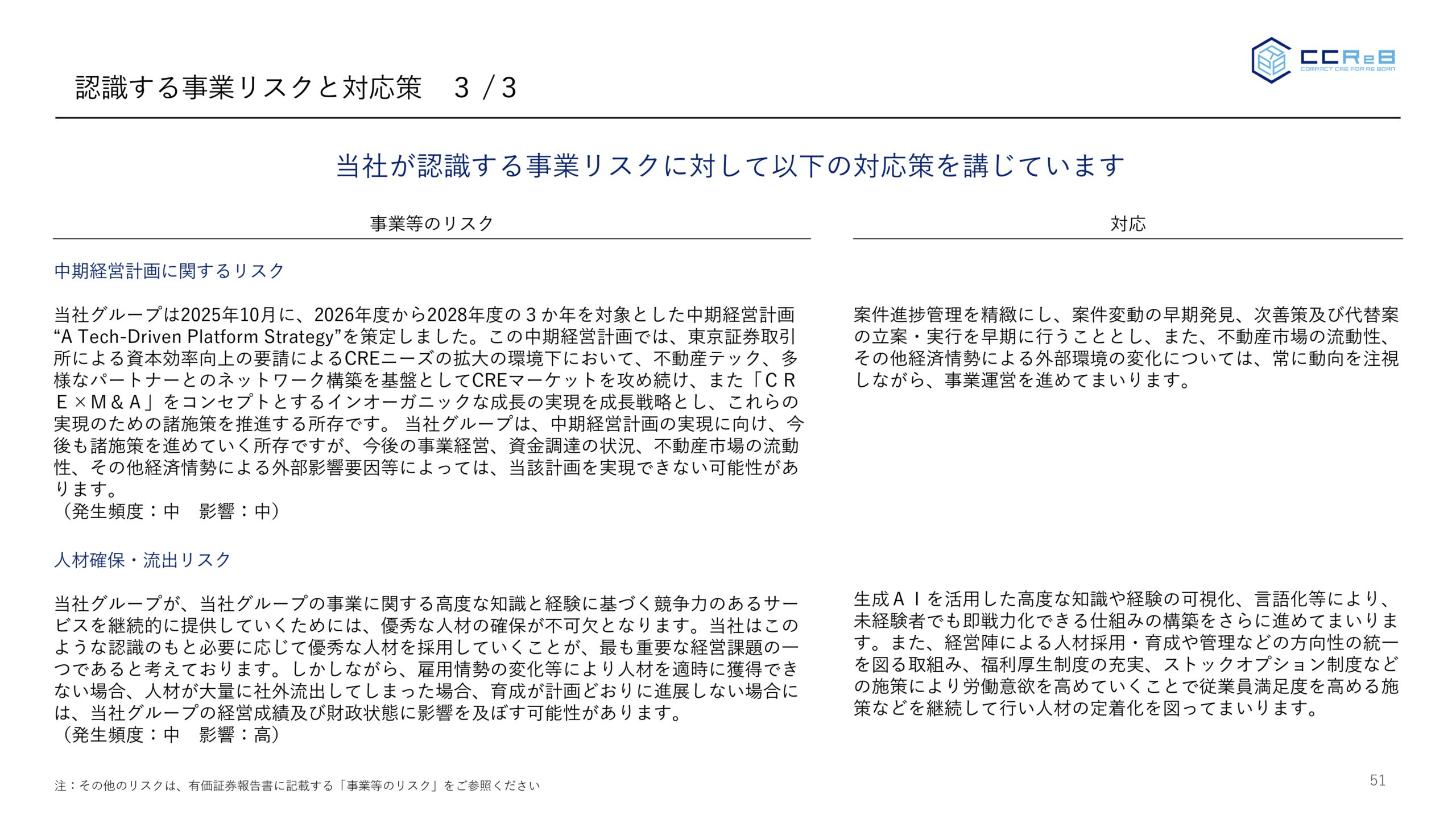 事業計画及び成長可能性に関する事項の画像51