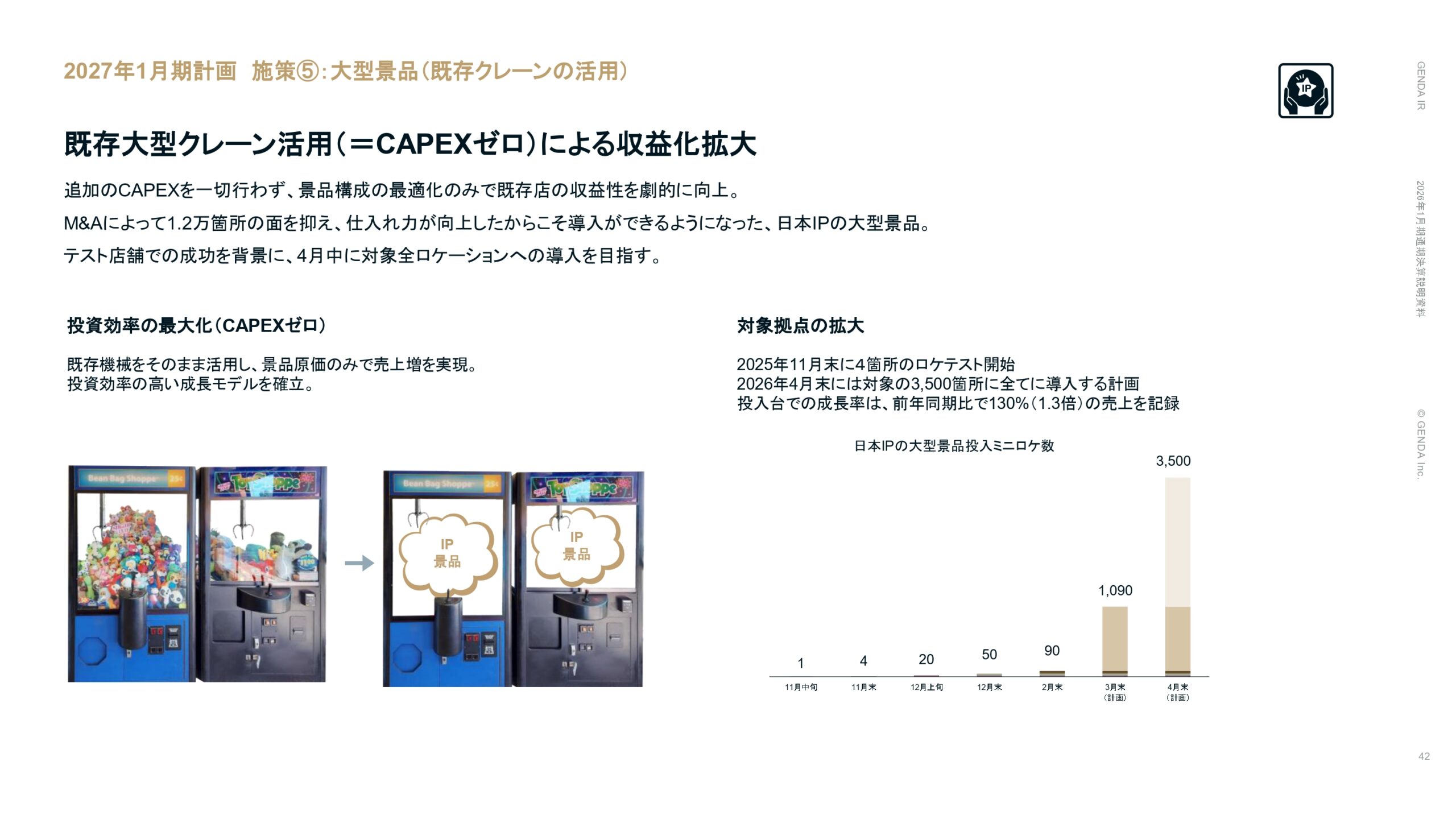 2026年1月期通期決算説明資料の画像42