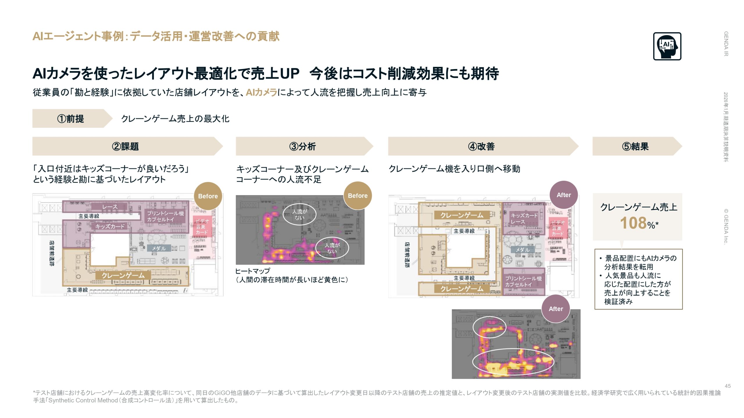 2026年1月期通期決算説明資料の画像45