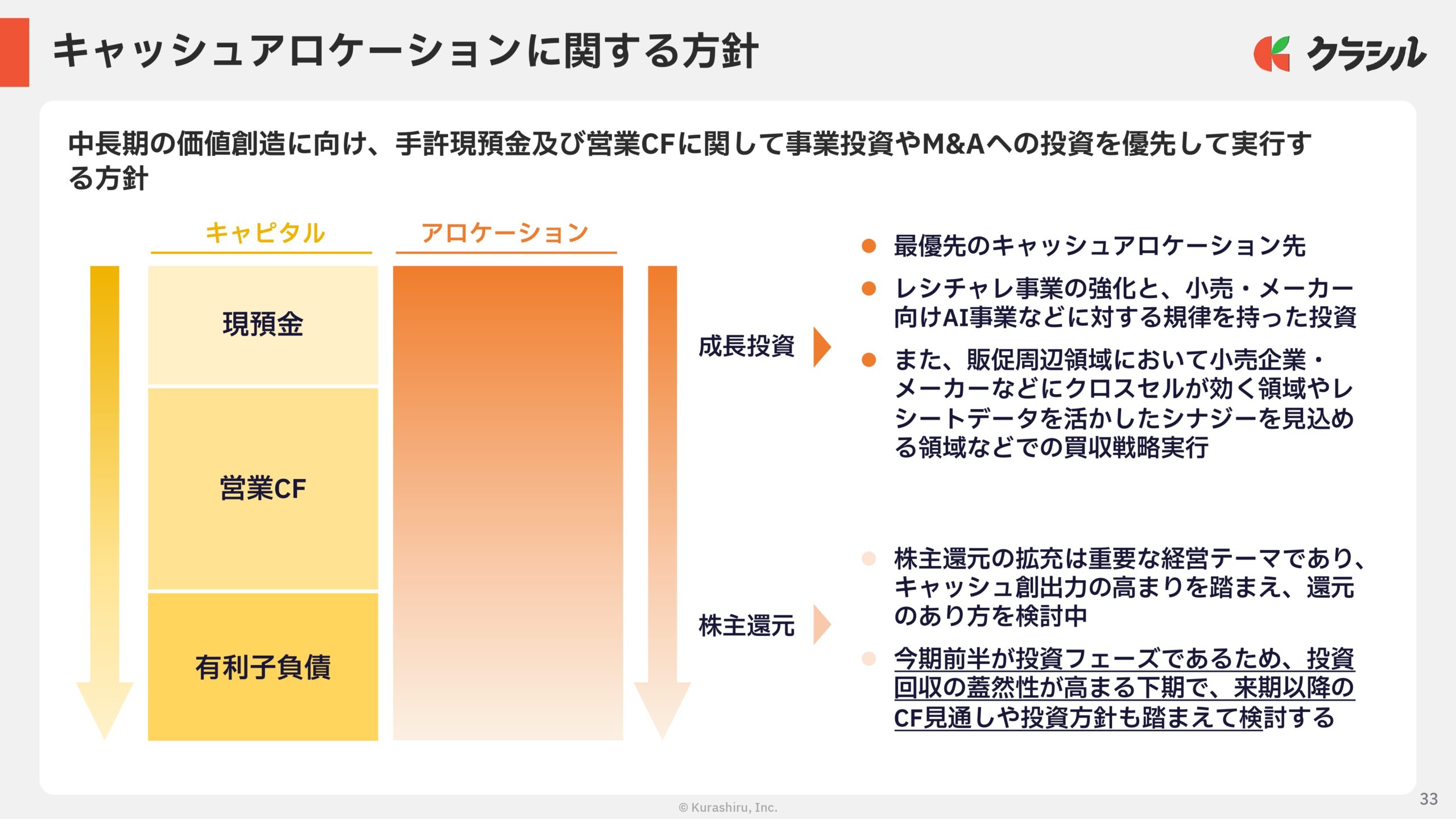 2026年3月期　通期決算説明資料