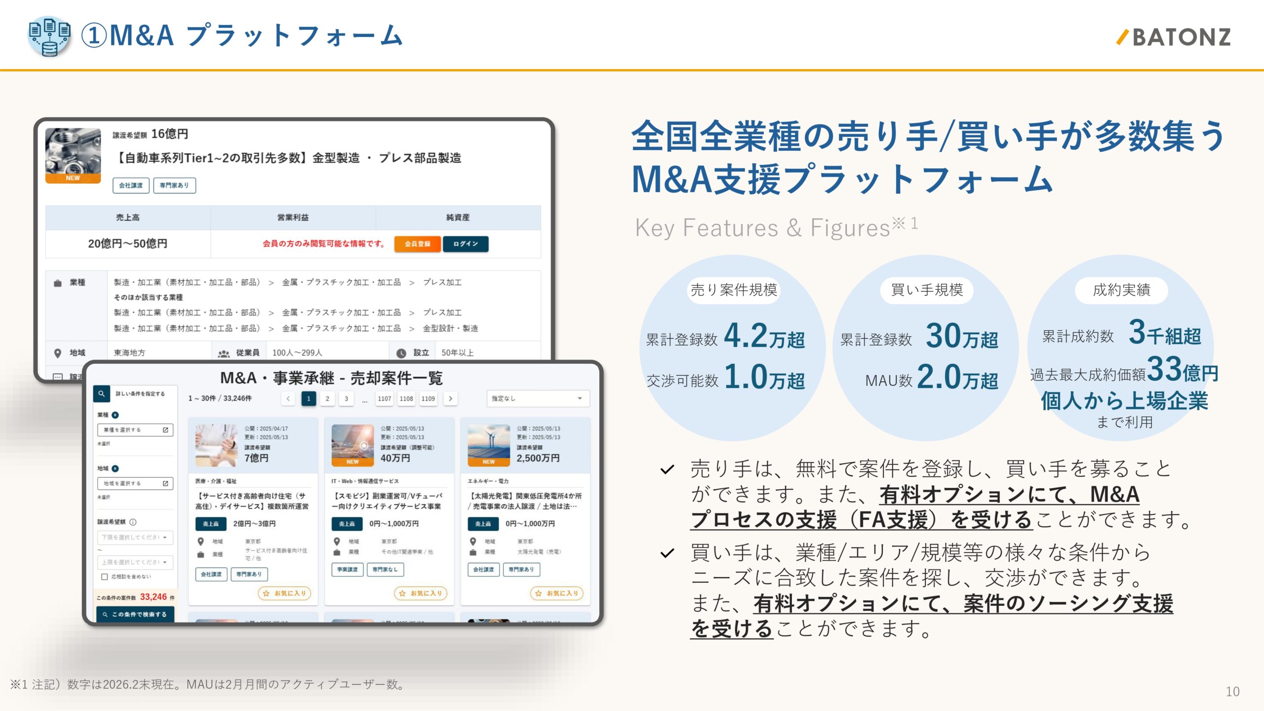 事業計画及び成長可能性に関する事項の画像10