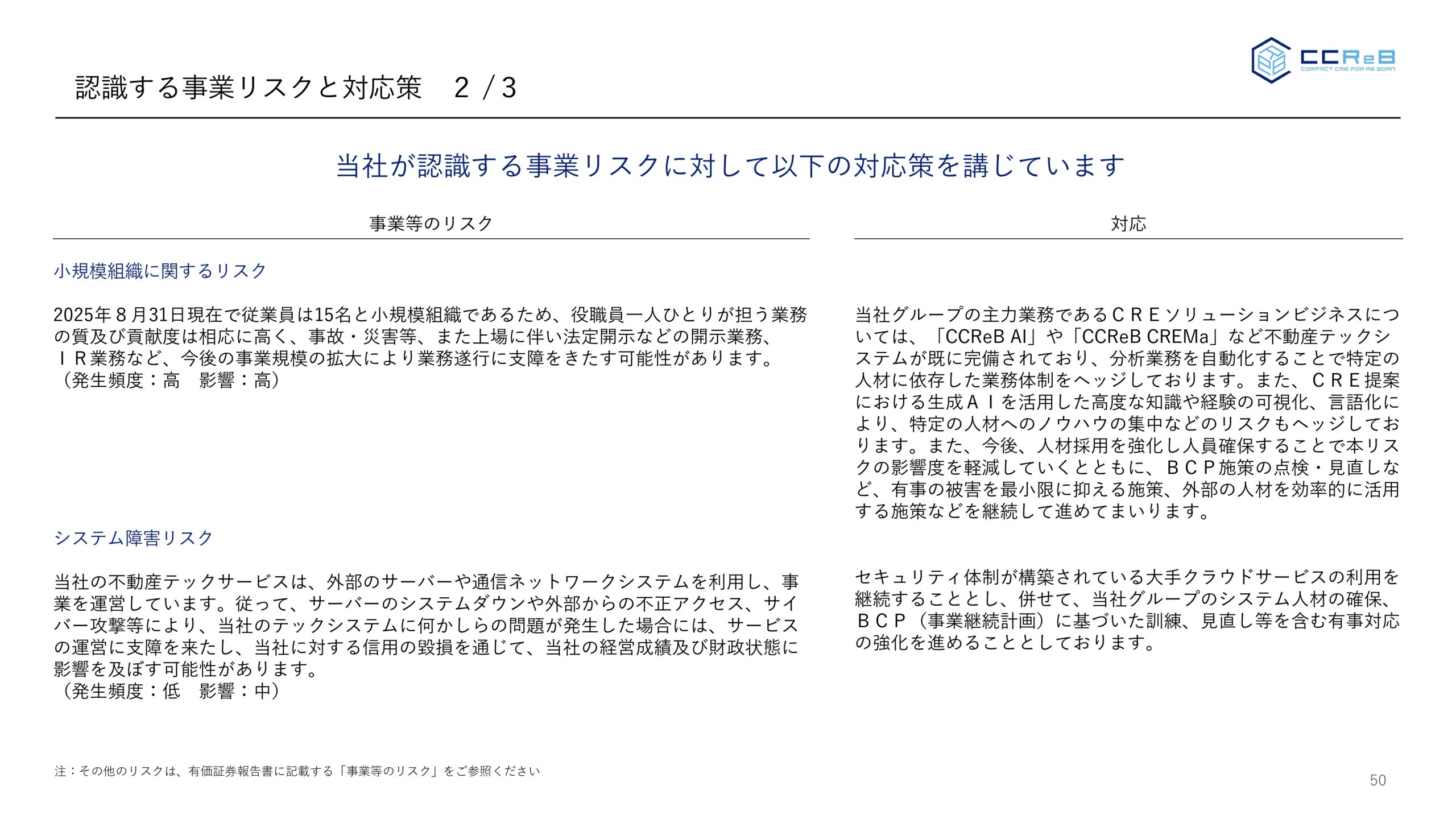 事業計画及び成長可能性に関する事項の画像50