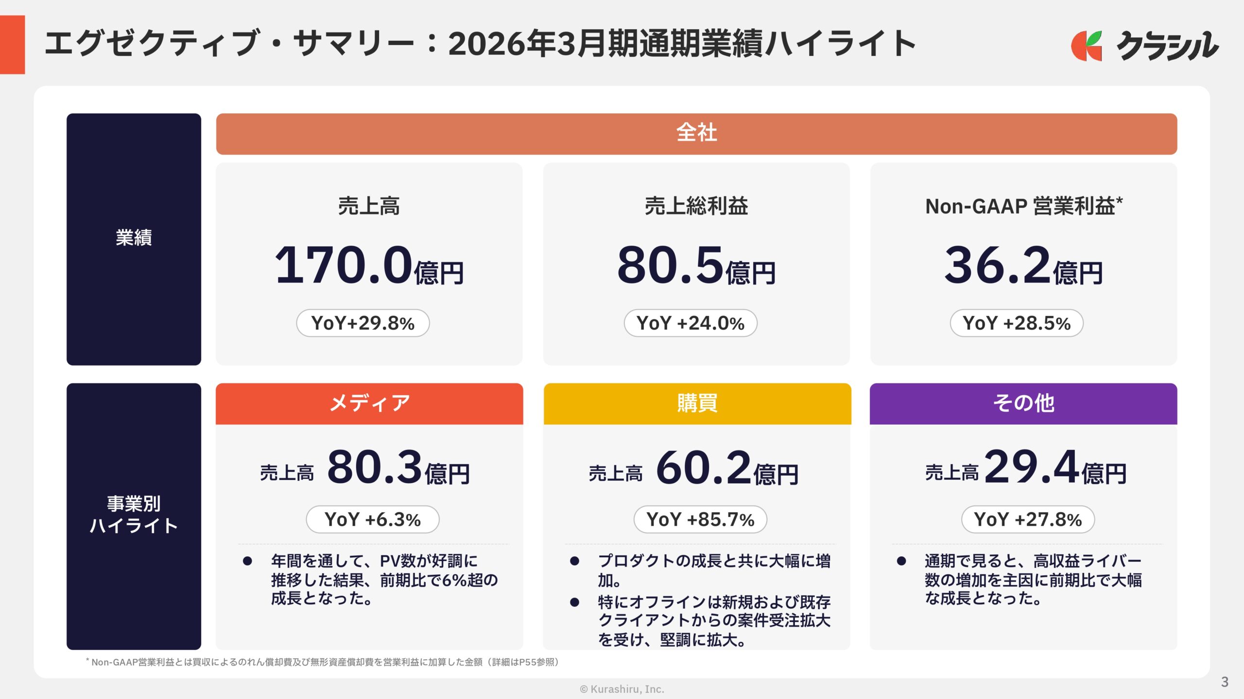 2026年3月期　通期決算説明資料