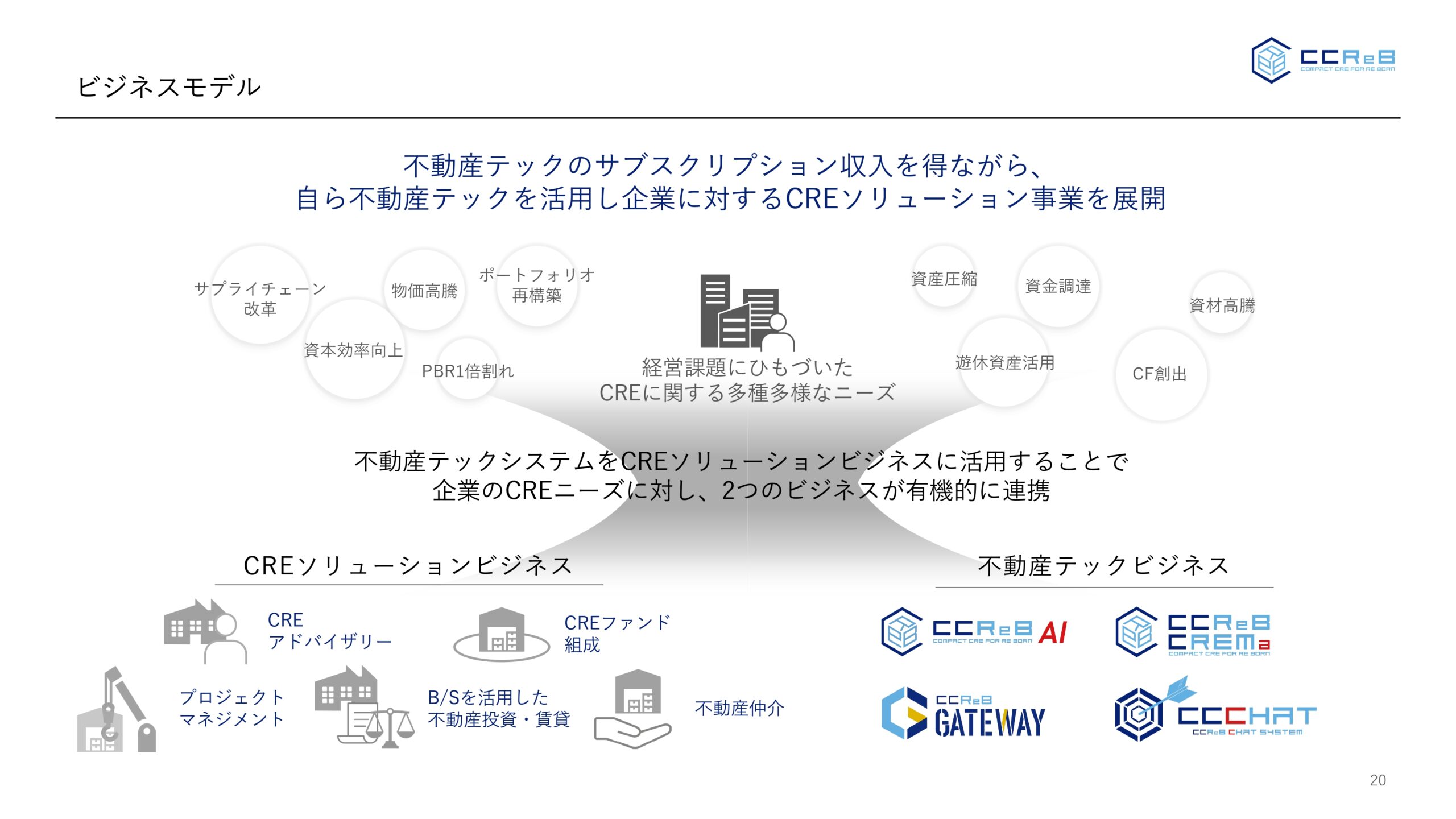 事業計画及び成長可能性に関する事項の画像20