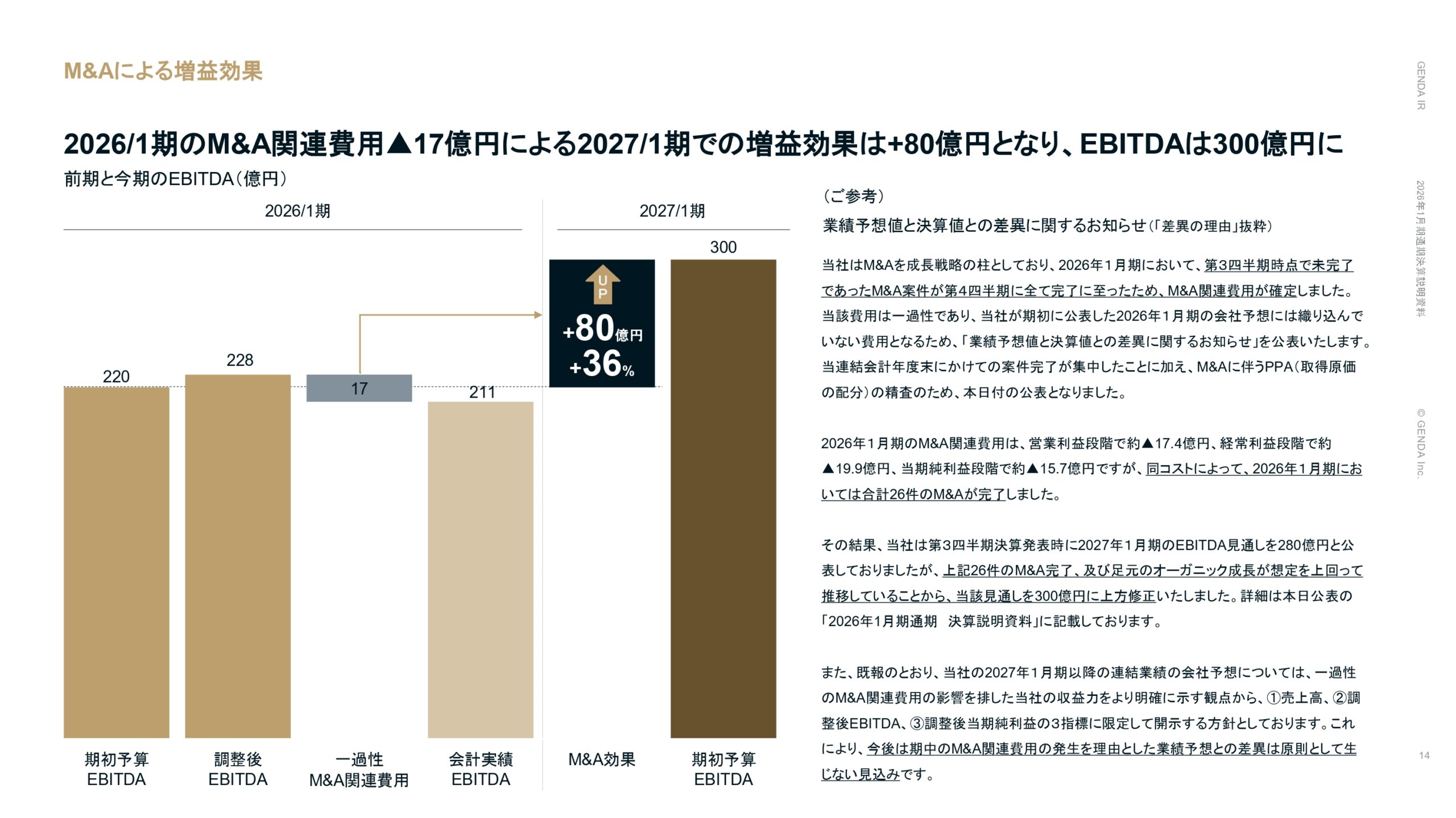 2026年1月期通期決算説明資料の画像14