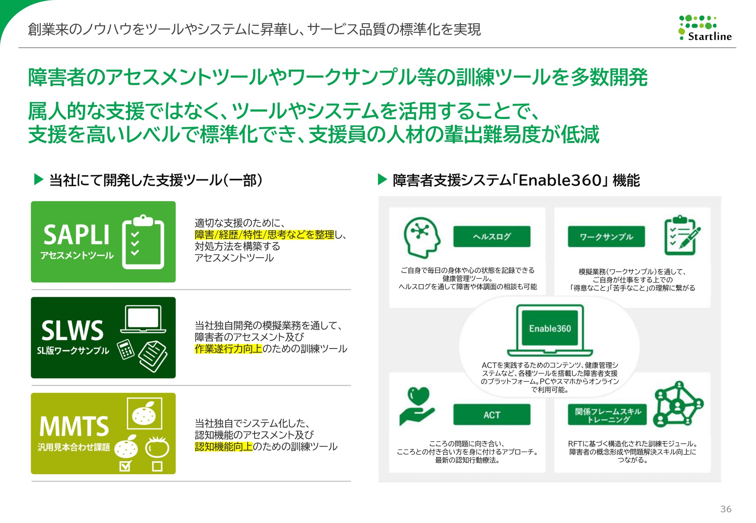 2026年3月期決算説明資料事業計画及び成長可能性に関する事項の画像36