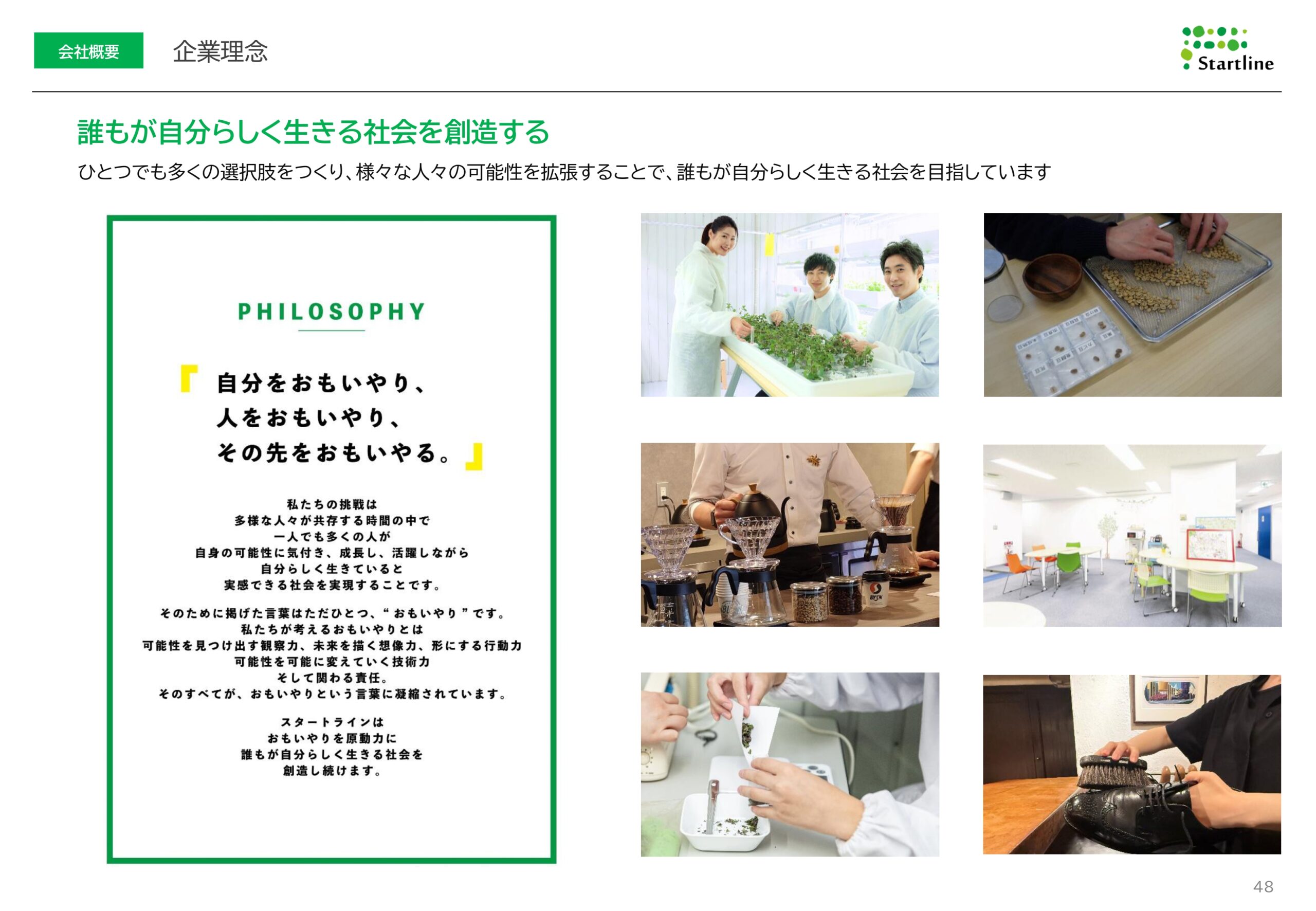 2026年3月期決算説明資料事業計画及び成長可能性に関する事項の画像48