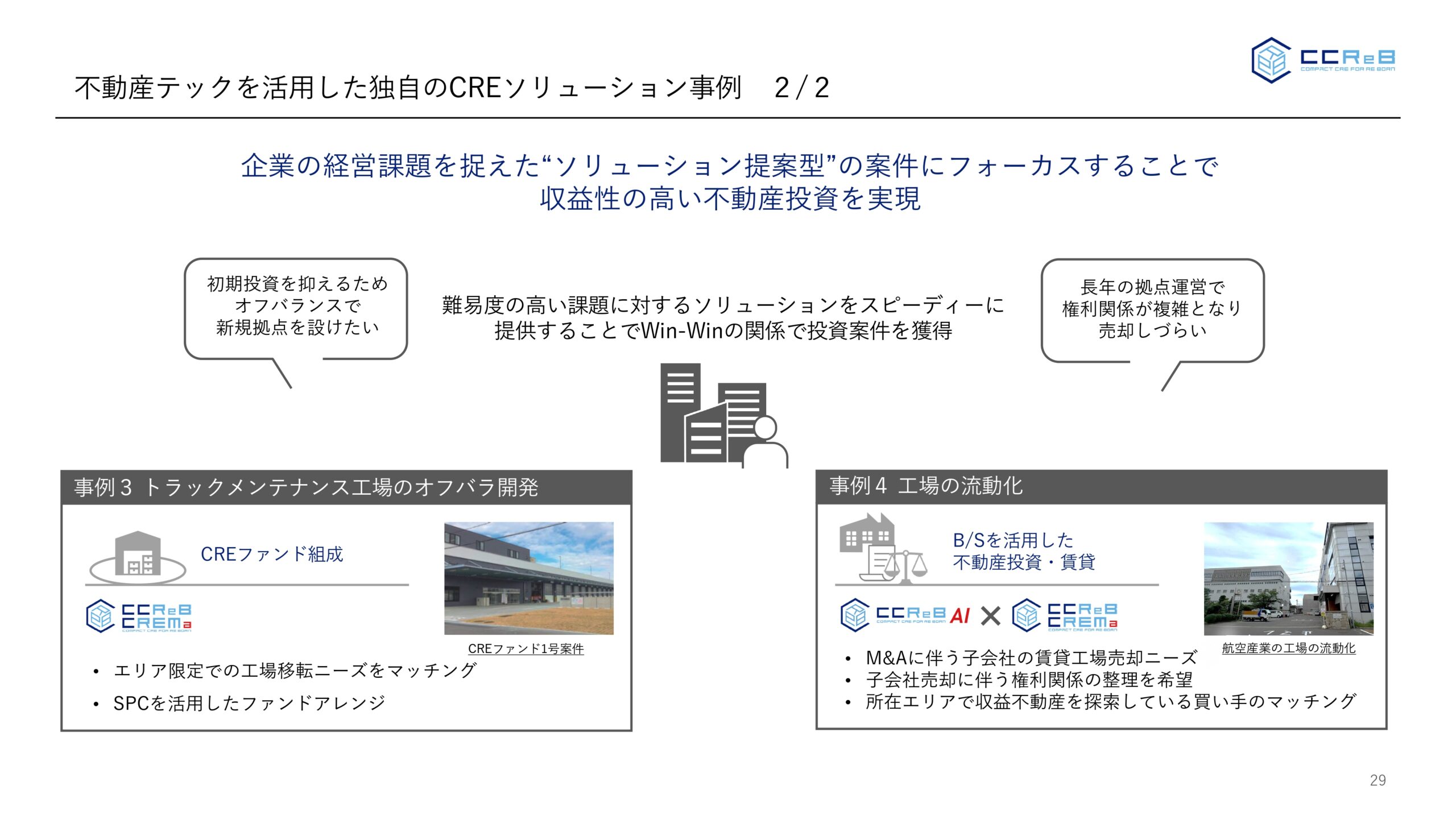 事業計画及び成長可能性に関する事項の画像29