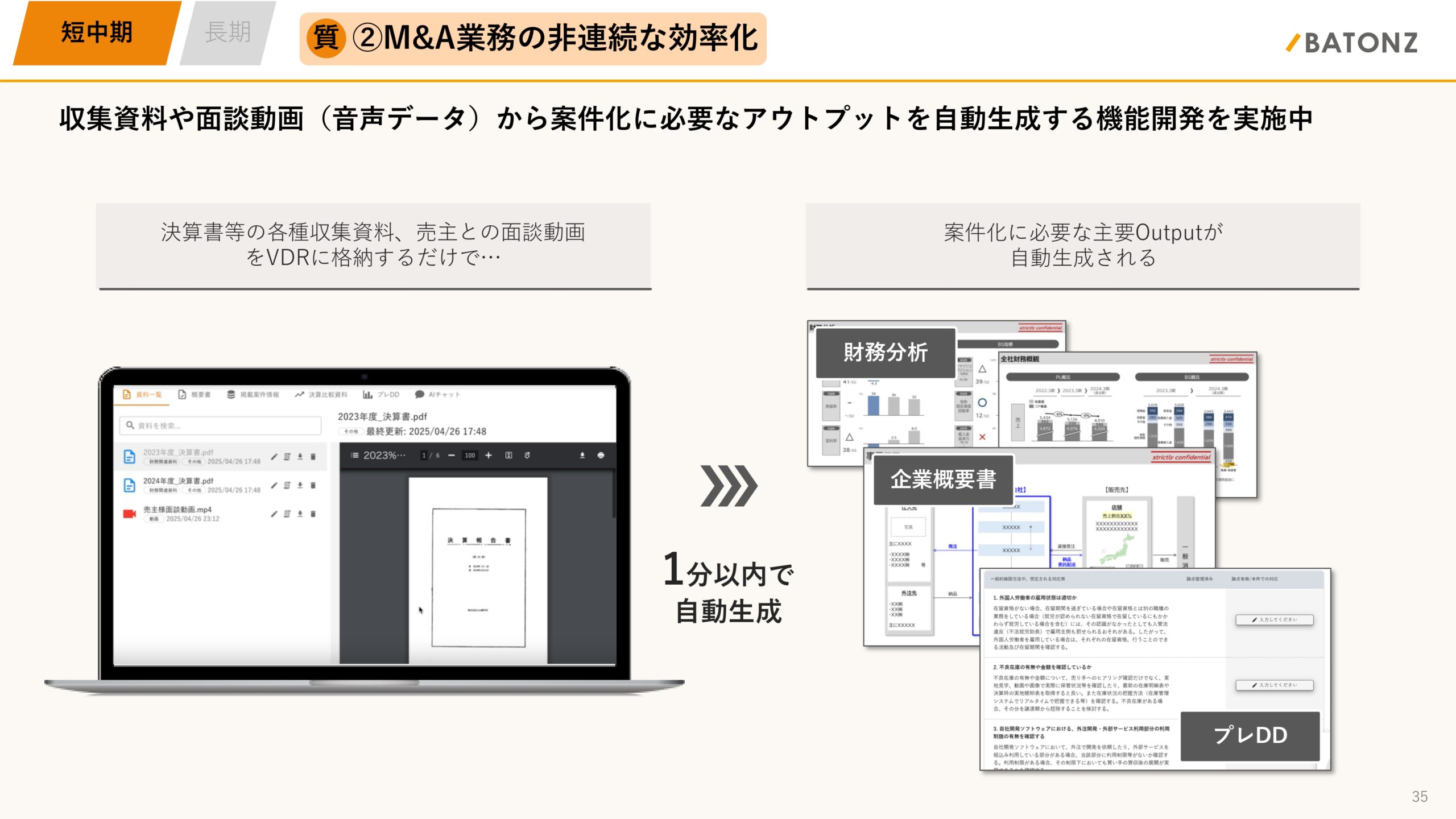 事業計画及び成長可能性に関する事項の画像35