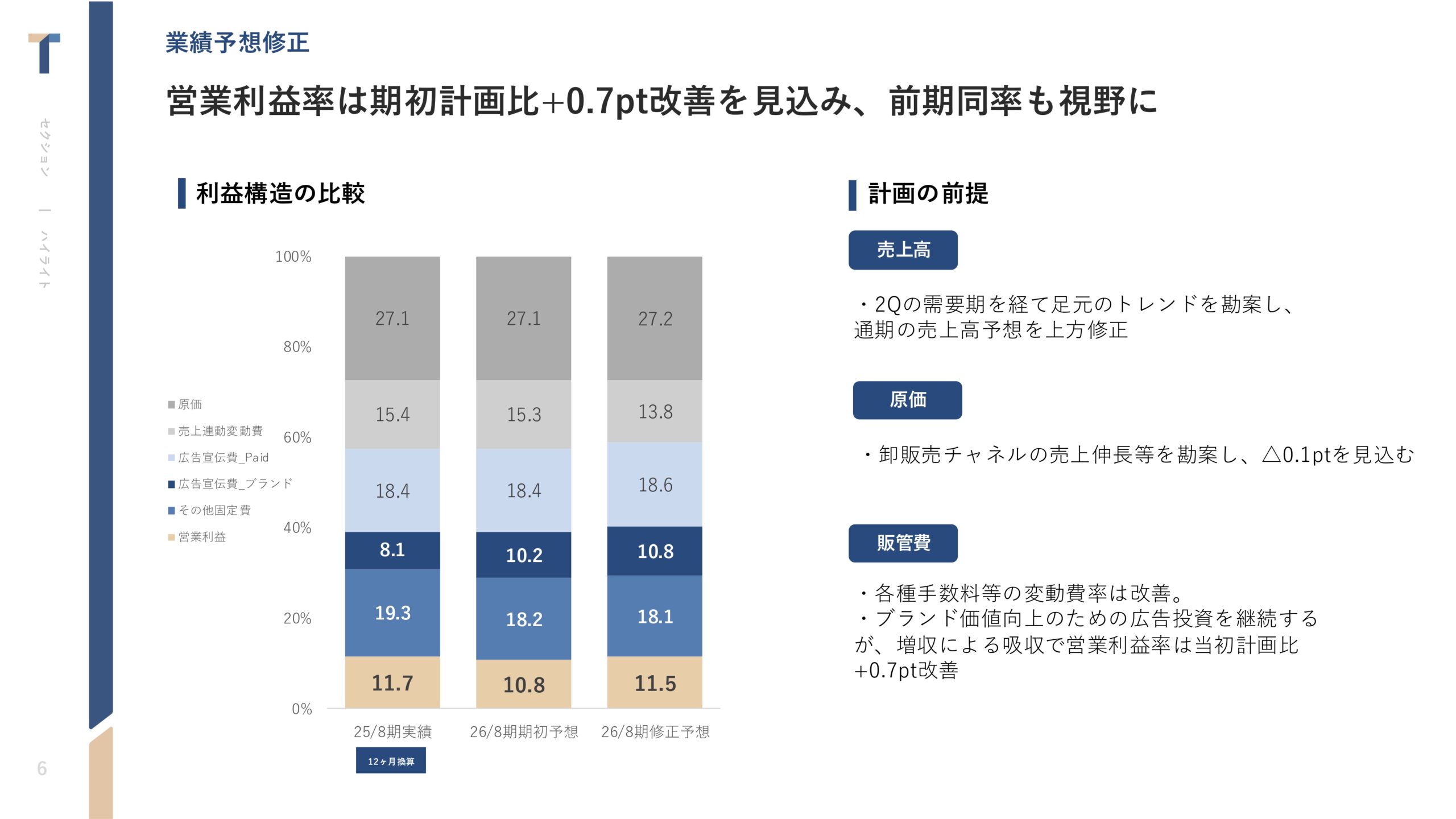 2026年8月期 第2四半期決算説明資料の画像6