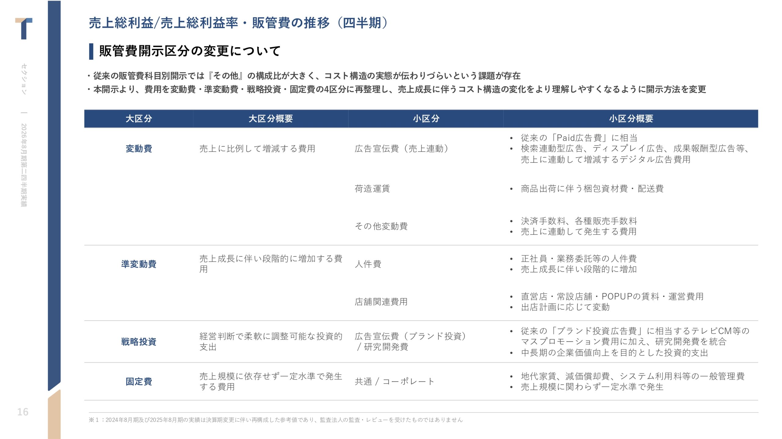 2026年8月期 第2四半期決算説明資料の画像16