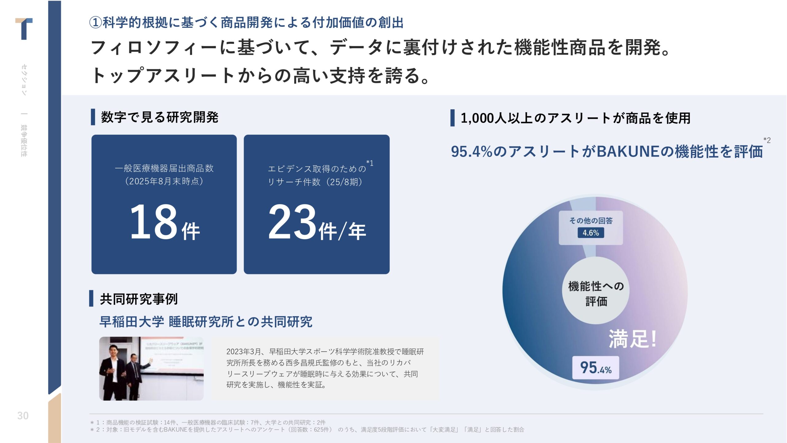 2026年8月期 第2四半期決算説明資料の画像30