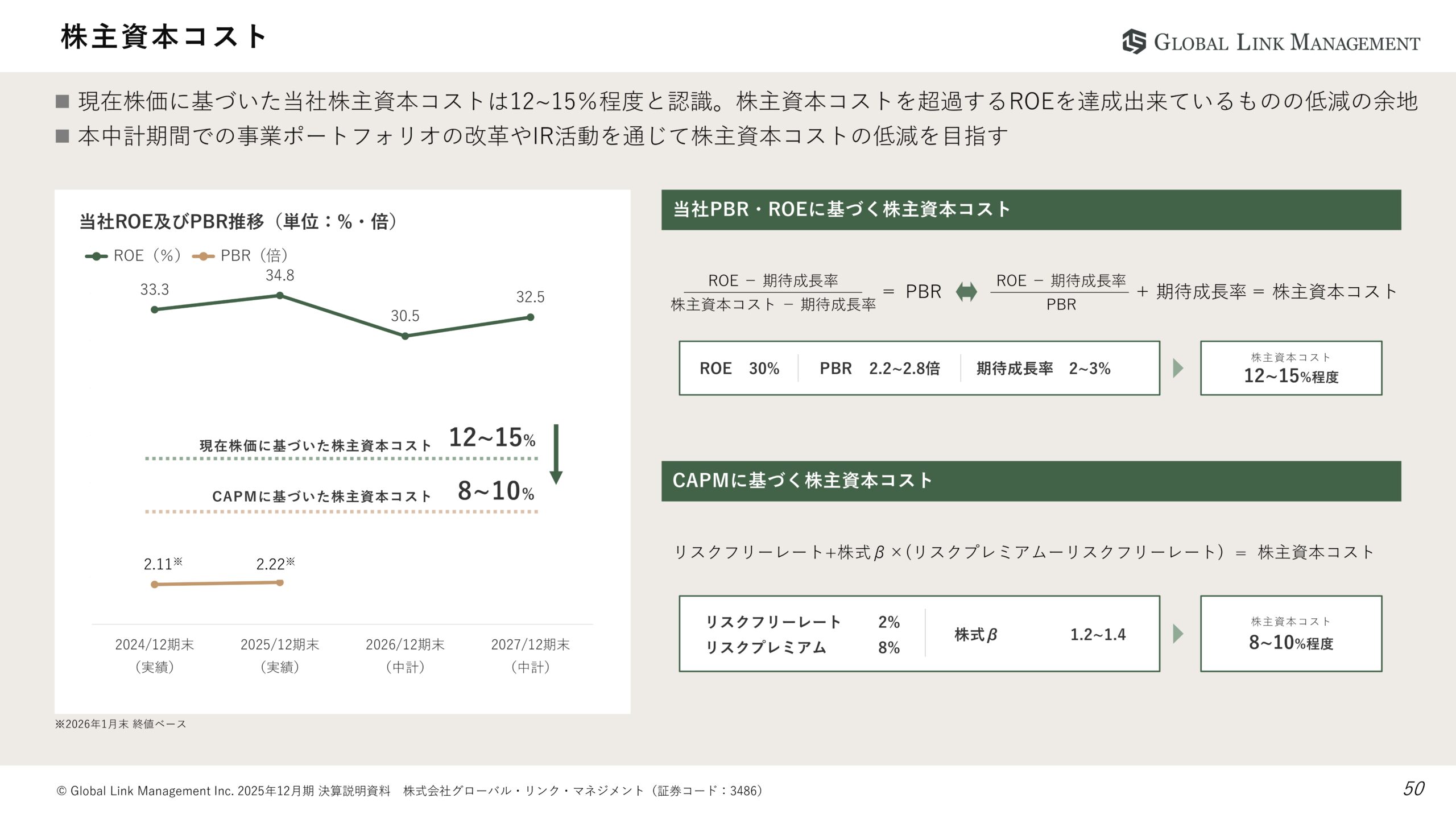 2025年12月期決算説明資料