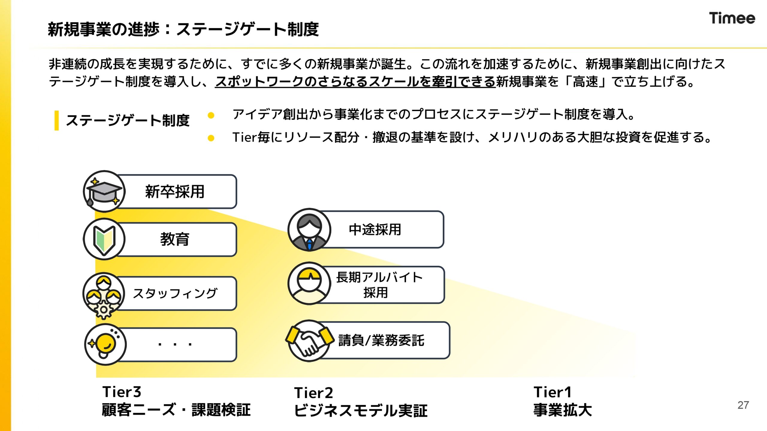 2026年4月期通期決算説明資料の画像27