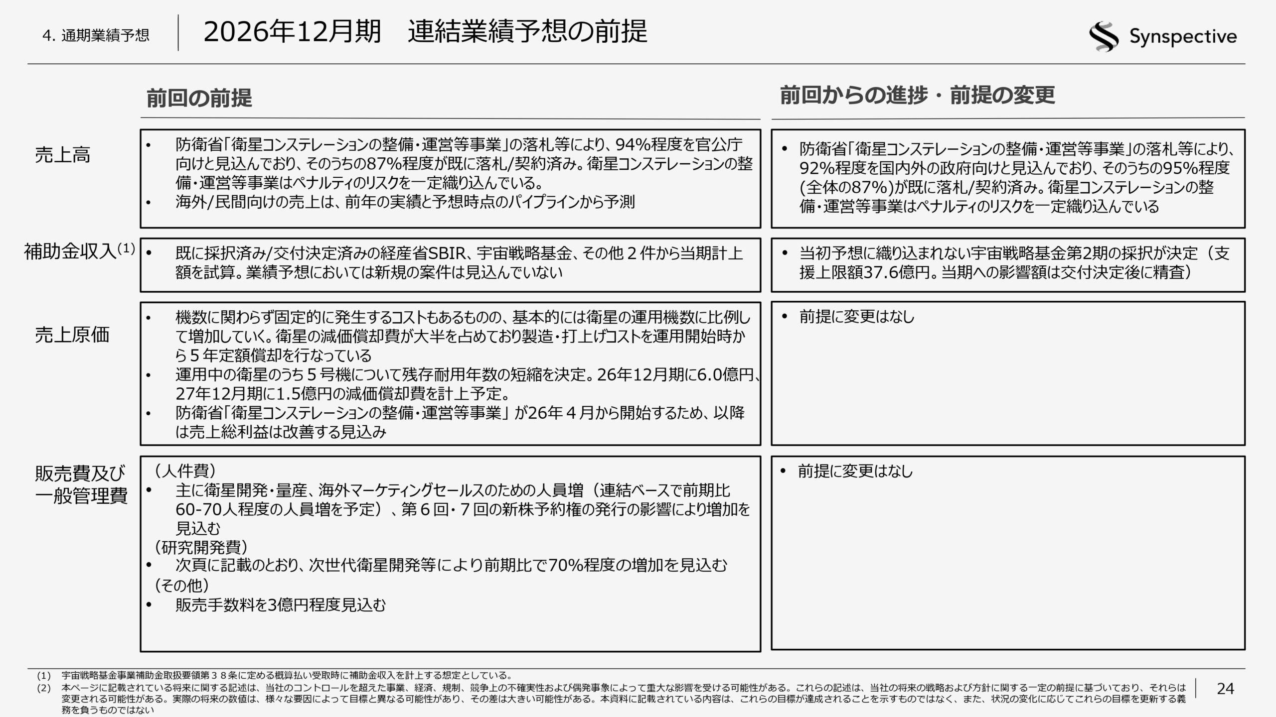 2026年12月期第1四半期決算説明資料の画像24