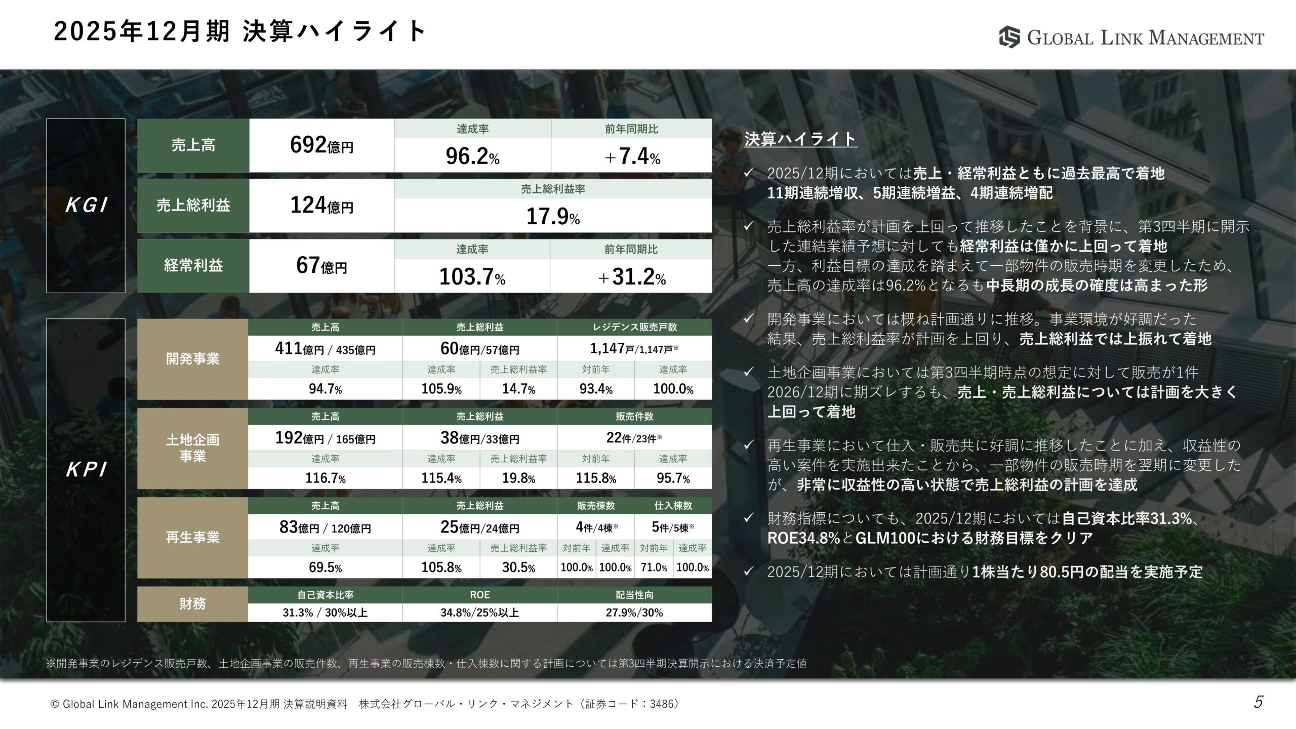 2025年12月期決算説明資料
