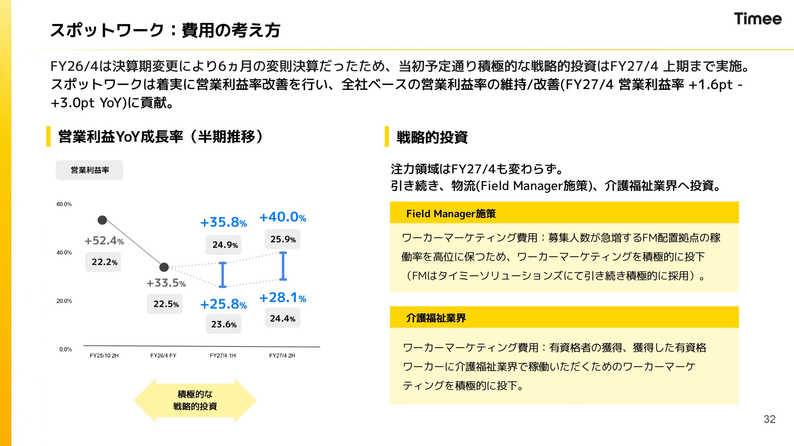 2026年4月期通期決算説明資料の画像32