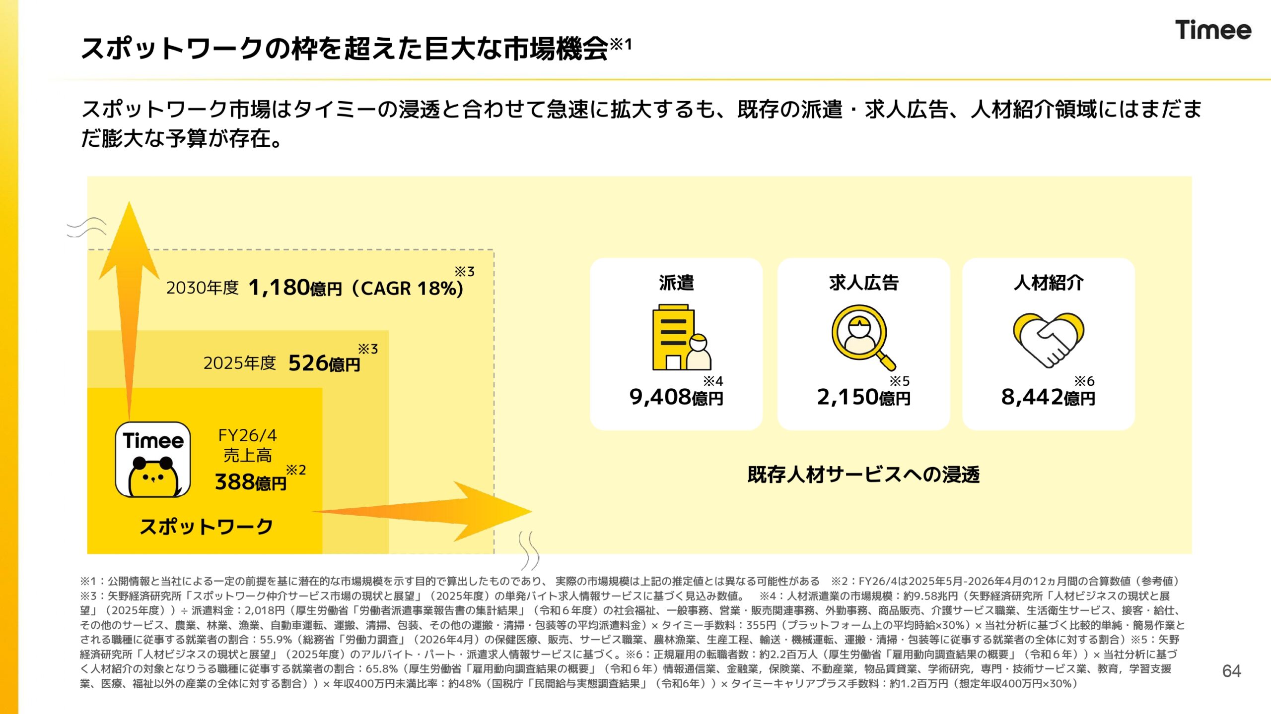 2026年4月期通期決算説明資料