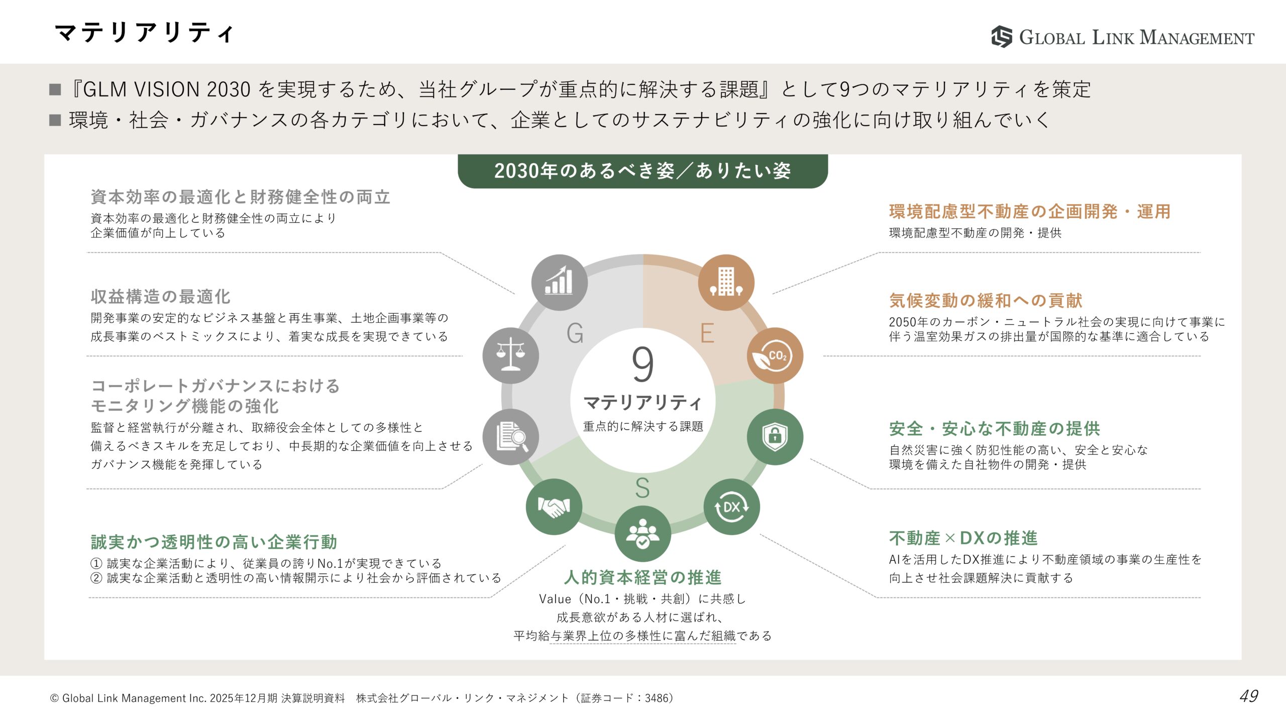 2025年12月期決算説明資料